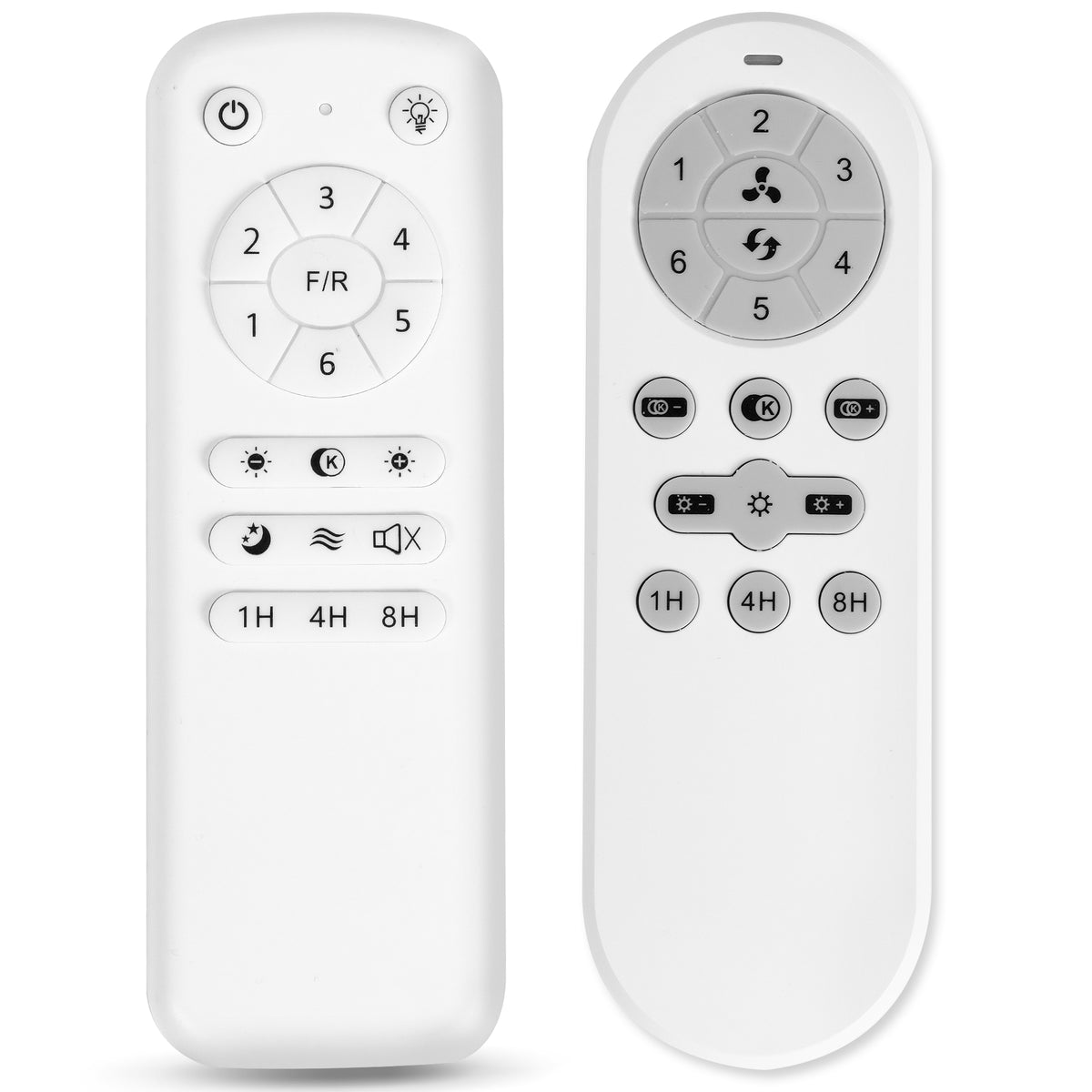 JAZAVA Control Kit for CF08 Series