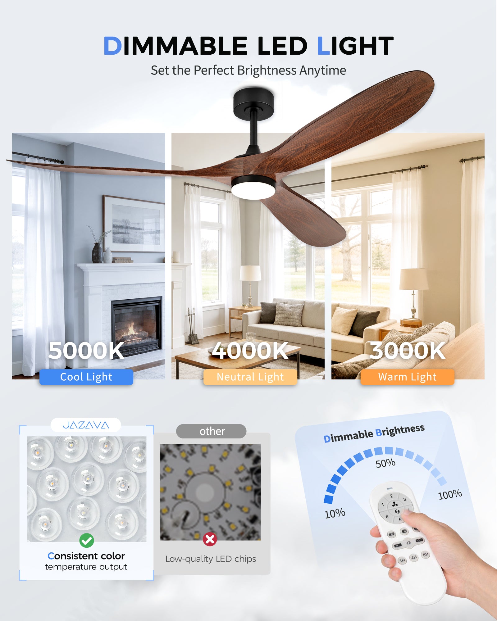 70" Coastal Ceiling Fan with Light, Corrosion-Resistant, Quiet DC Motor, 3CCT LED, Remote Control, Walnut
