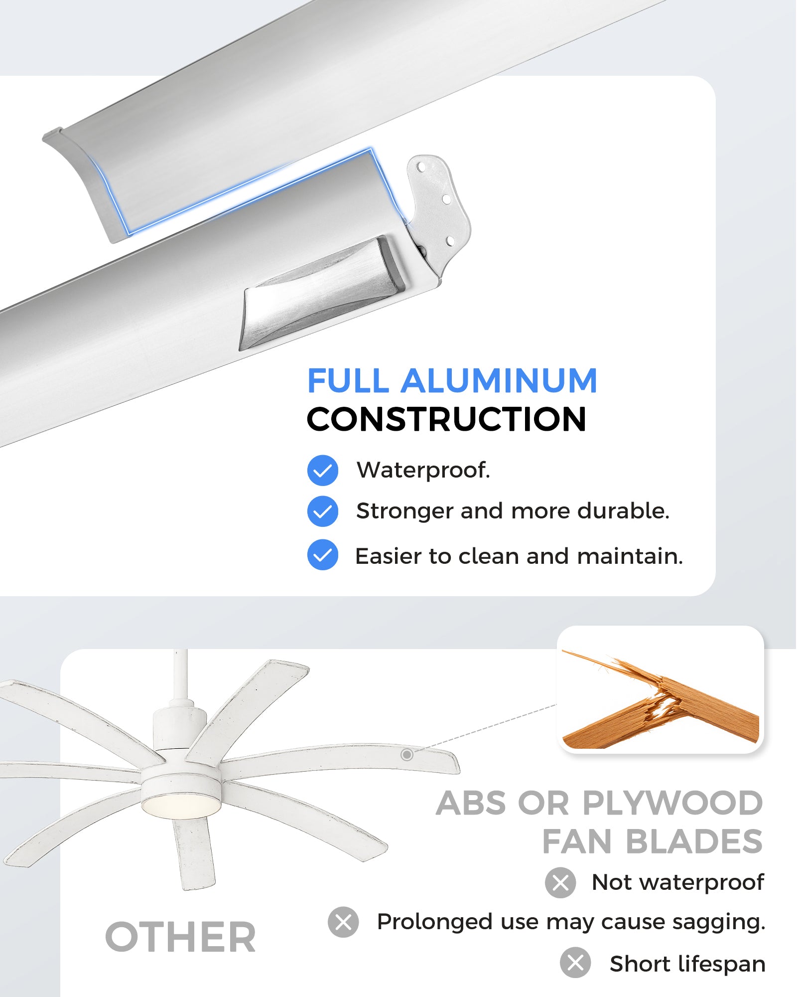 96" Smart Ceiling Fan with Light,Aluminium Blades,Works with Alexa,Brushed Nickel