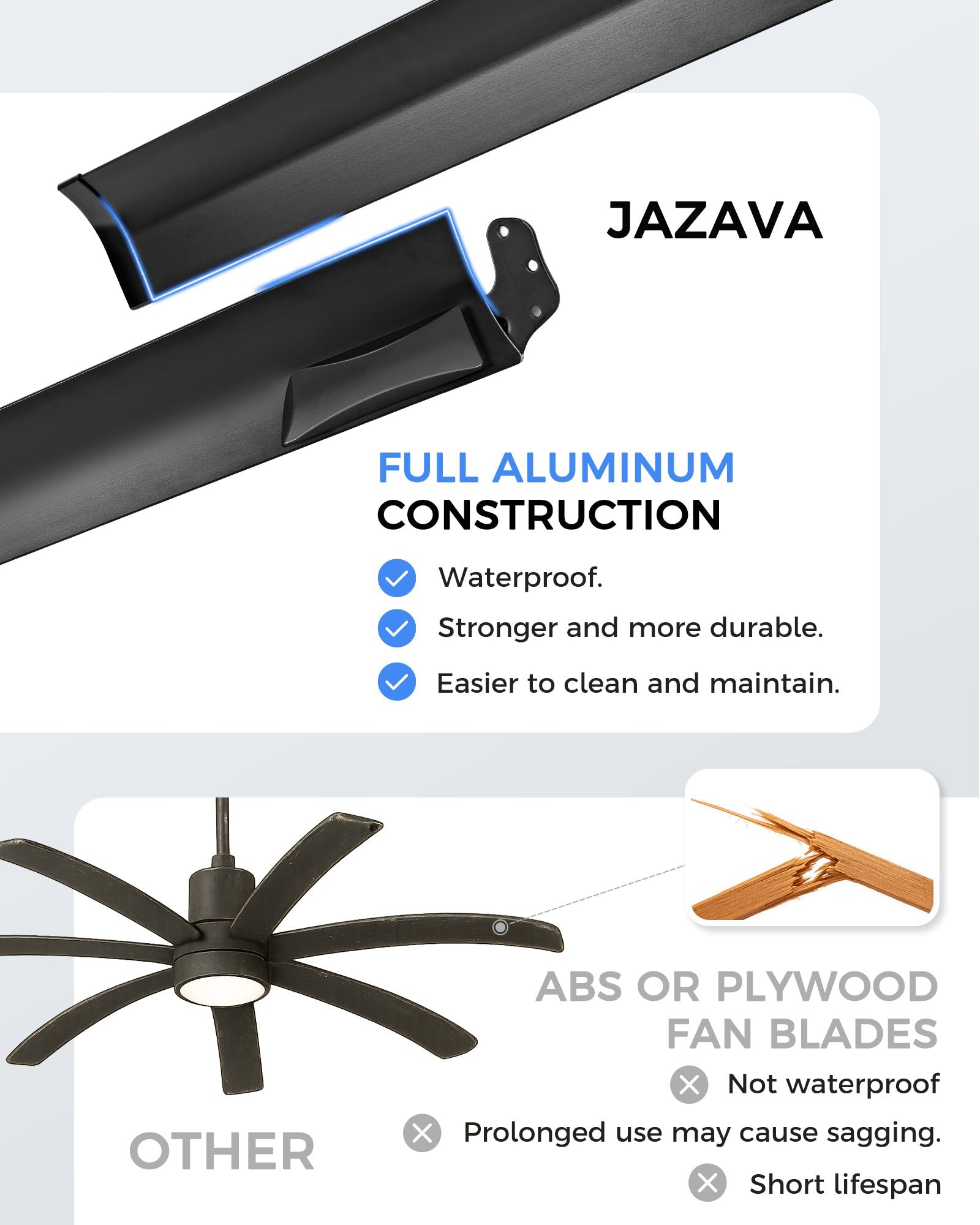 84" Smart Ceiling Fan with Light,Aluminium Blades,Works with Alexa,Matte Black