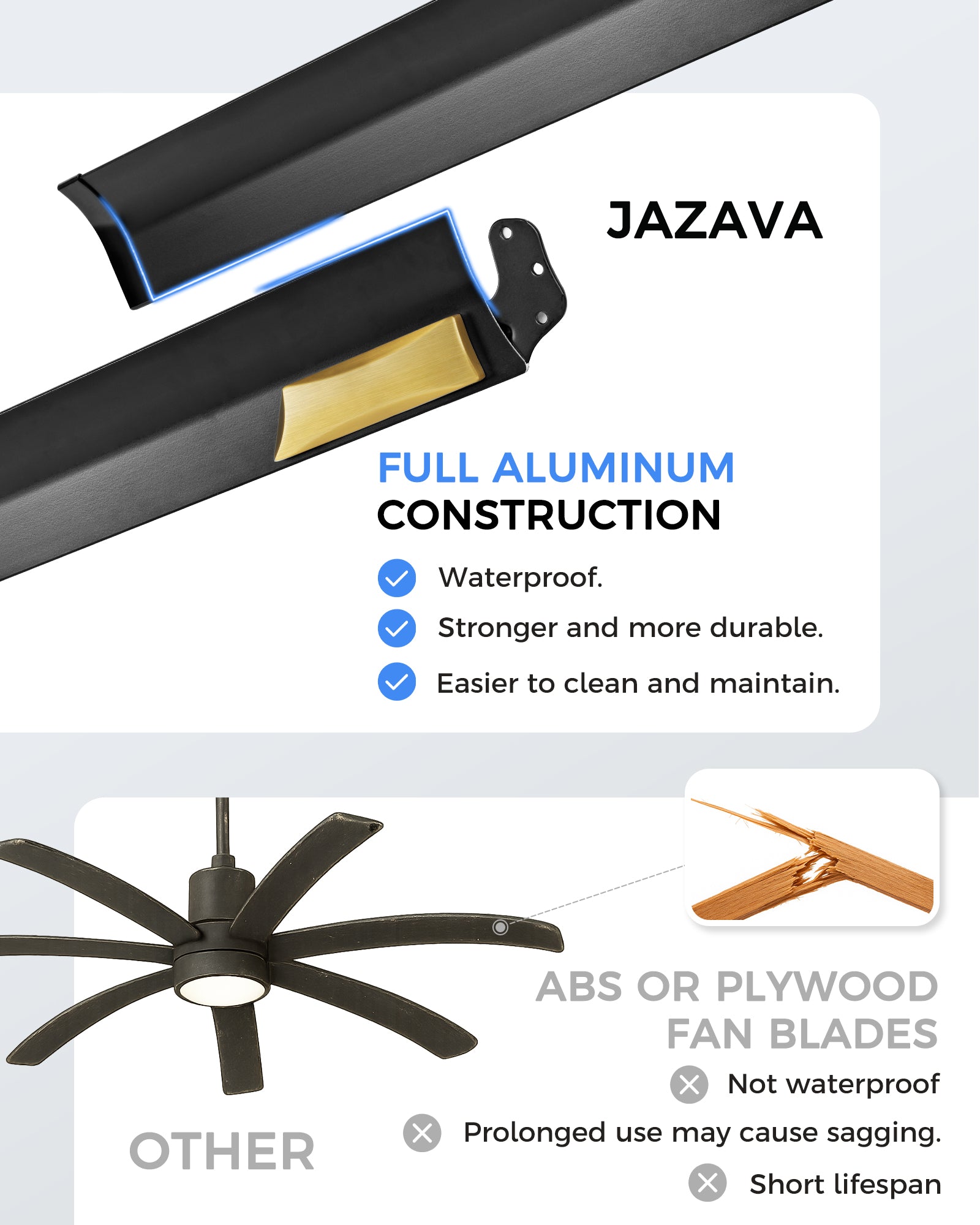 72" Smart Ceiling Fan with Light,Aluminium Blades,Works with Alexa,Black & Gold