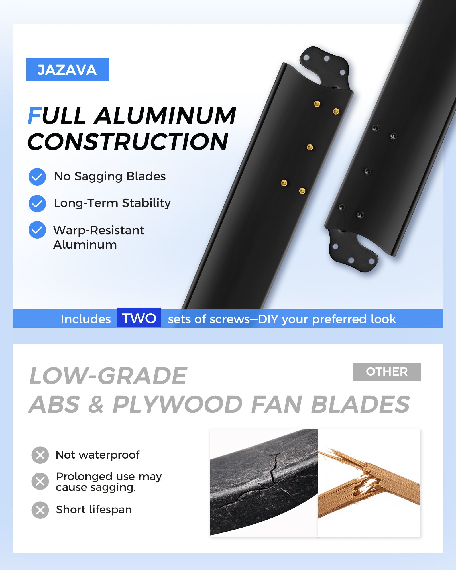 84" Industrial Ceiling Fan with Light, Aluminium Blades, Matte Black