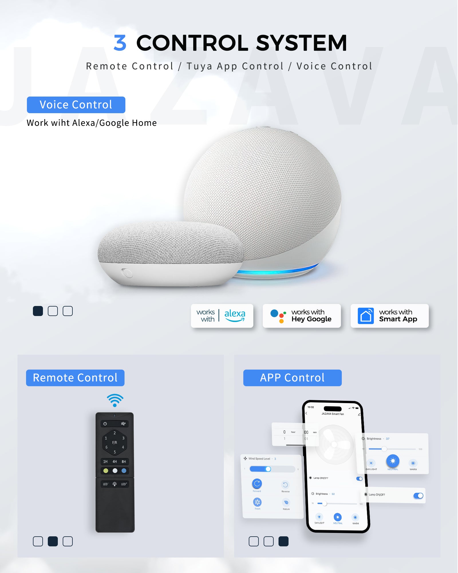 96" Smart Ceiling Fan with Light,Aluminium Blades,Works with Alexa,Matte Black