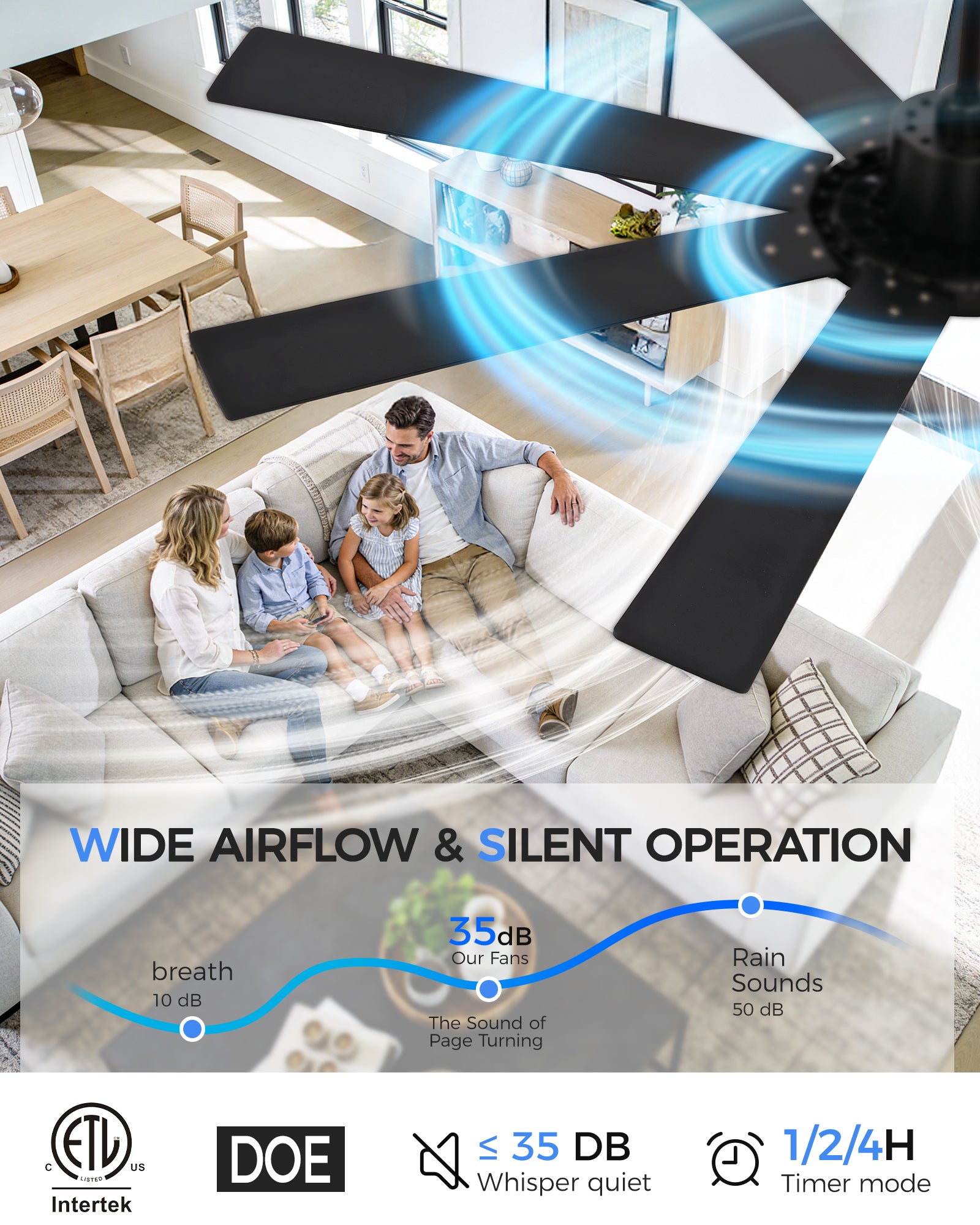 72" Smart Ceiling Fan with Light, Patented Hub Design, Plywood Blade, Alexa App Control, Black & Walnut