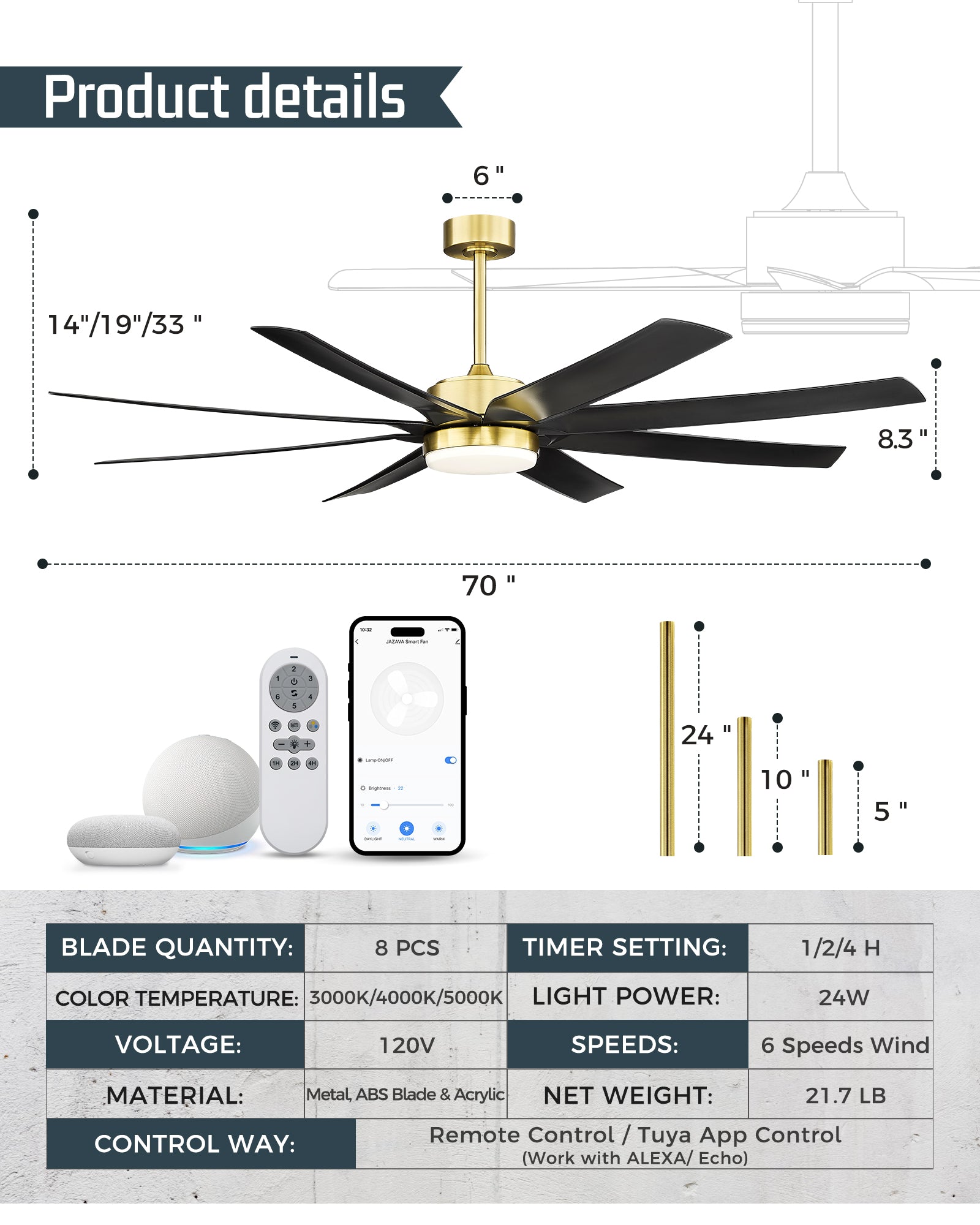 70" Smart Ceiling Fan with Light, Works with Alexa, Remote Control, Black & Gold