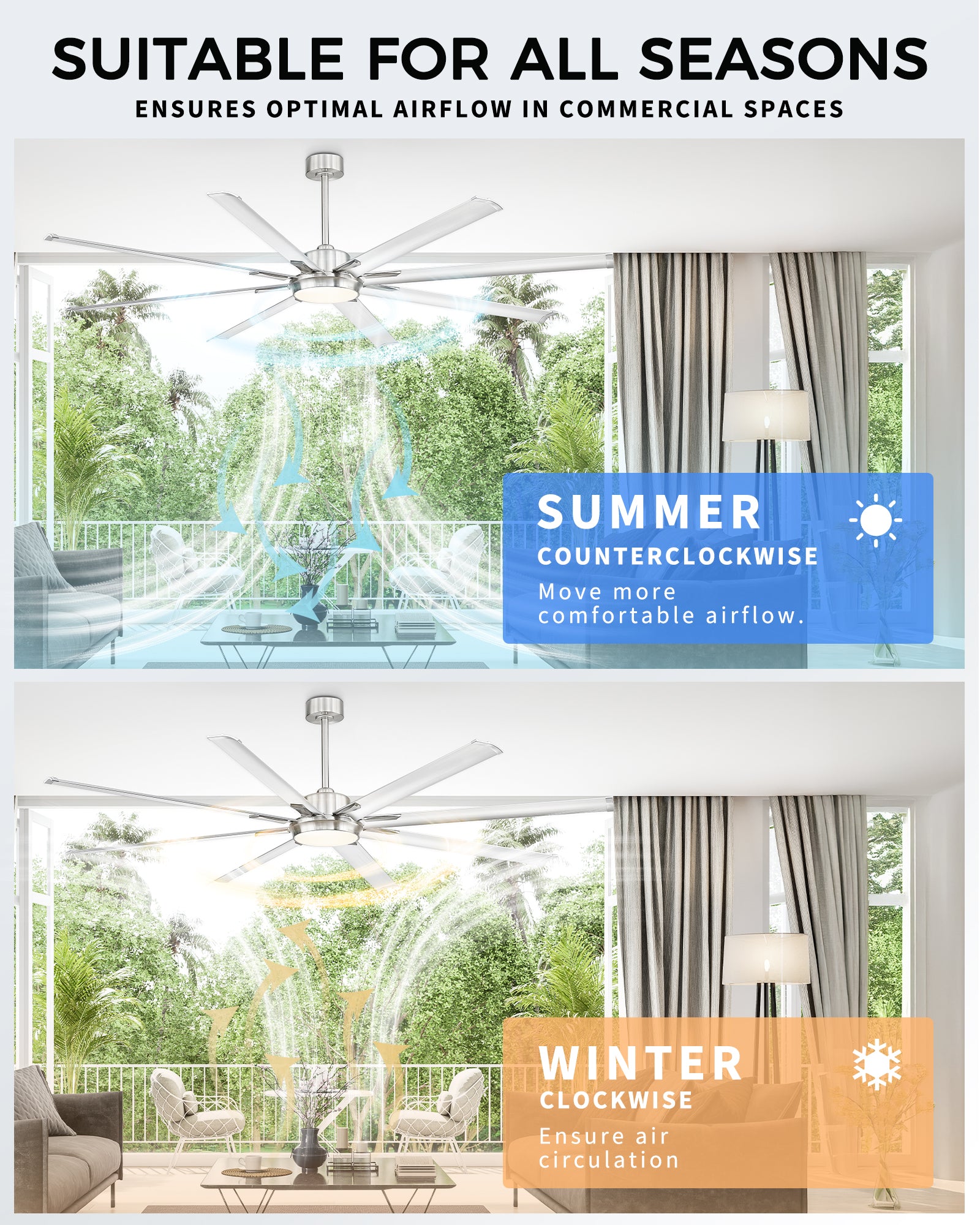 84" Smart Ceiling Fan with Light,Aluminium Blades,Works with Alexa,Brushed Nickel