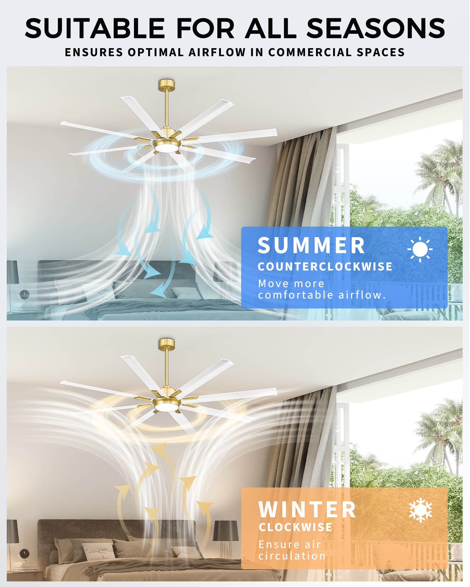 72" Smart Ceiling Fan with Light,Aluminium Blades,Works with Alexa,White & Gold
