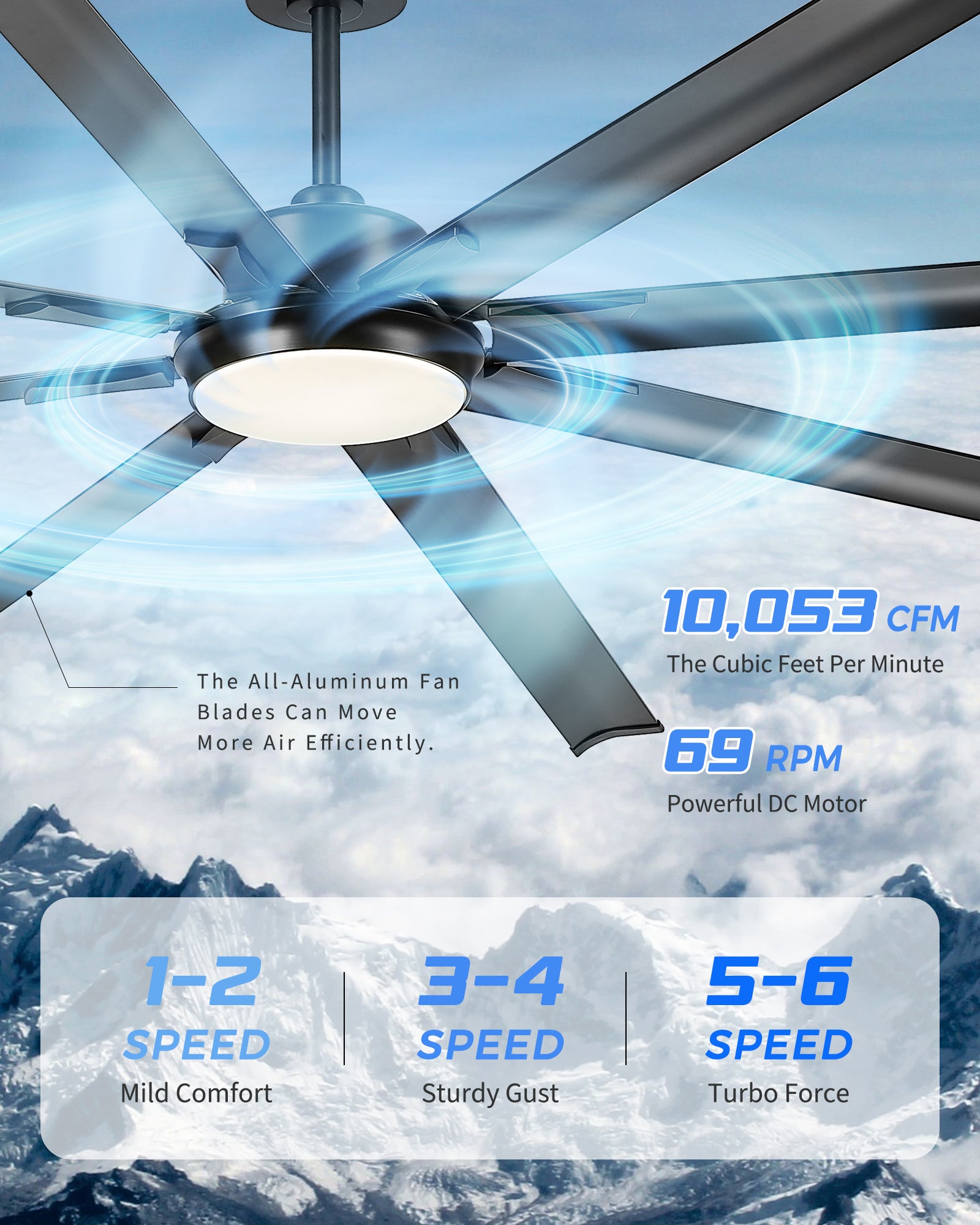 96" Smart Ceiling Fan with Light,Aluminium Blades,Works with Alexa,Matte Black