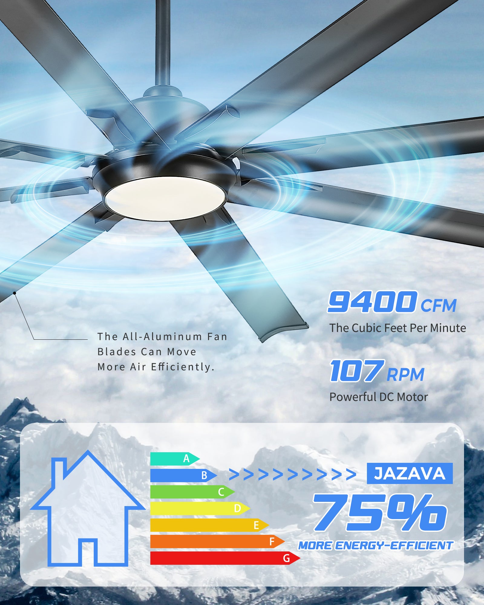 72" Smart Ceiling Fan with Light,Aluminium Blades,Works with Alexa,Matte Black