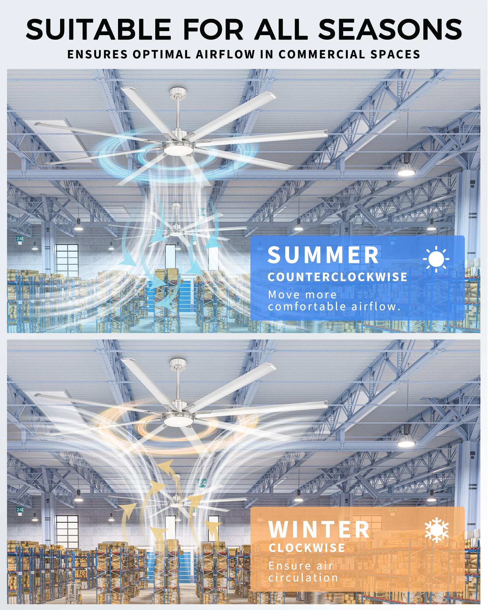 96" Smart Ceiling Fan with Light,Aluminium Blades,Works with Alexa,Brushed Nickel