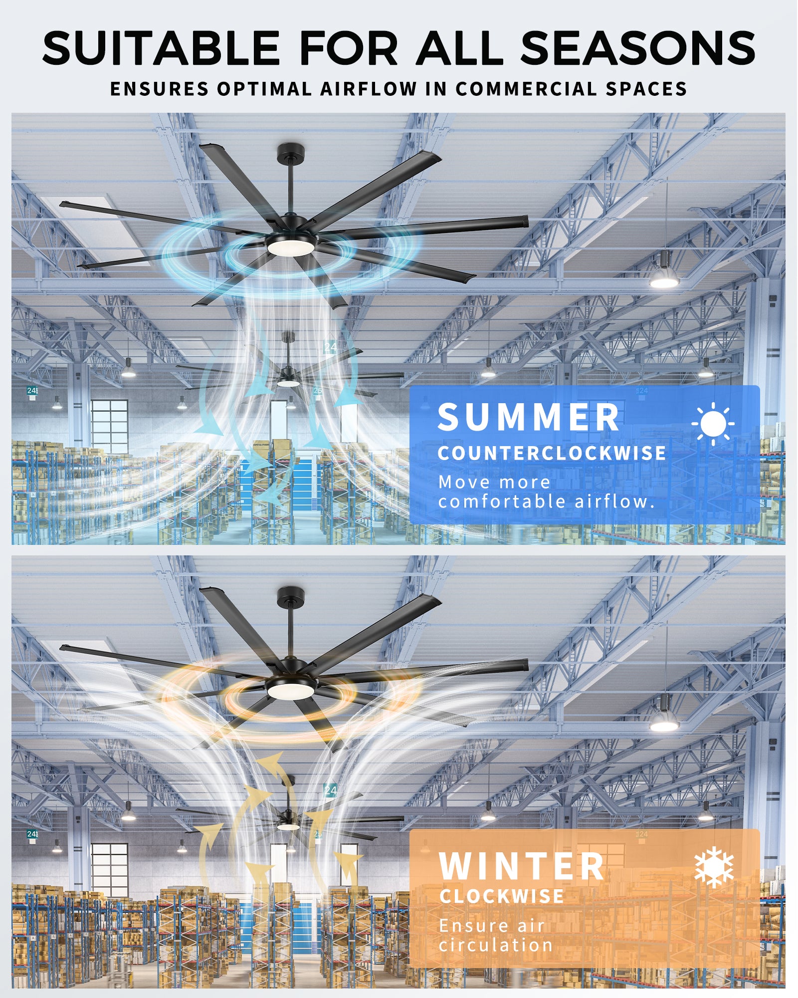 96" Smart Ceiling Fan with Light,Aluminium Blades,Works with Alexa,Matte Black