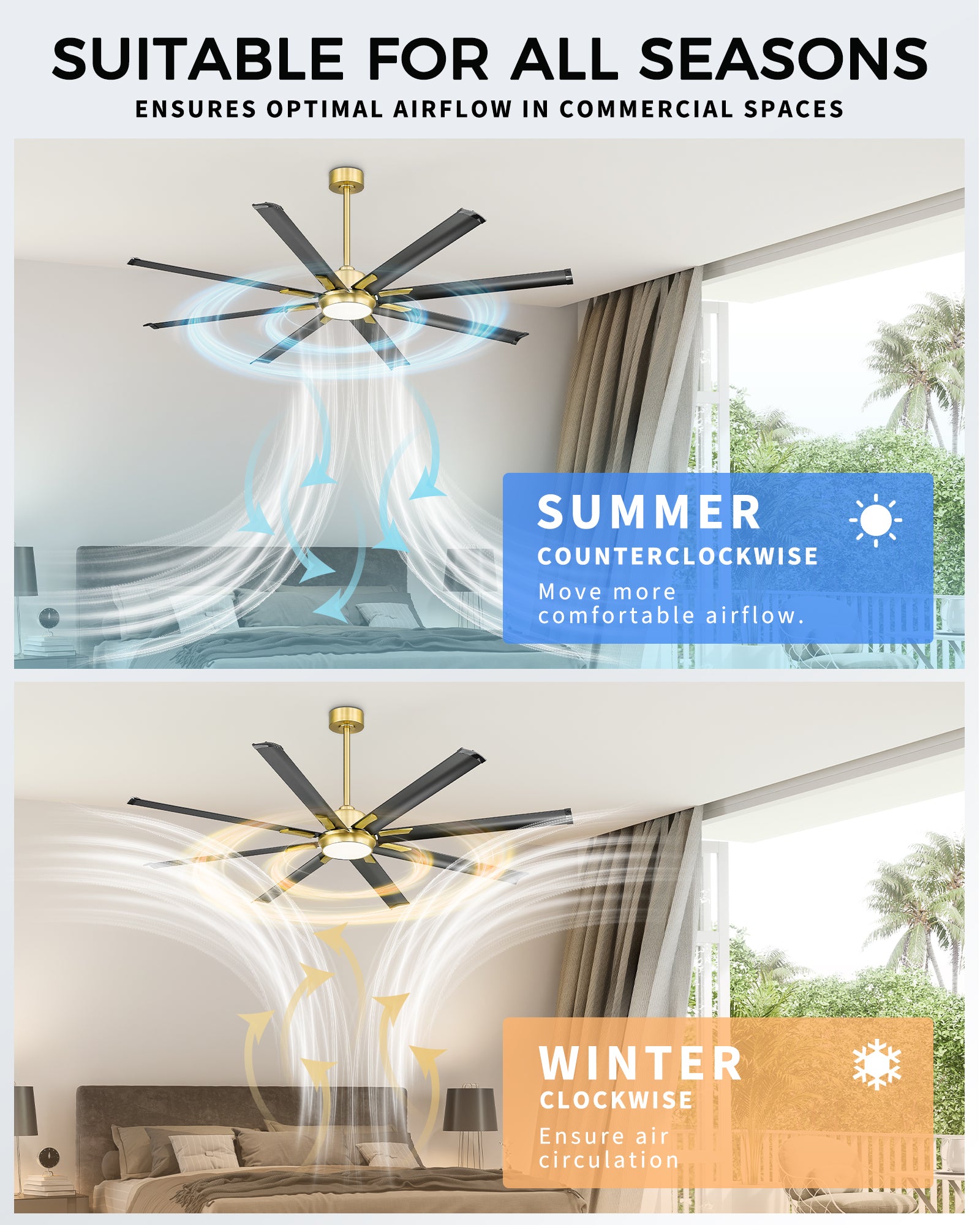 72" Smart Ceiling Fan with Light,Aluminium Blades,Works with Alexa,Black & Gold