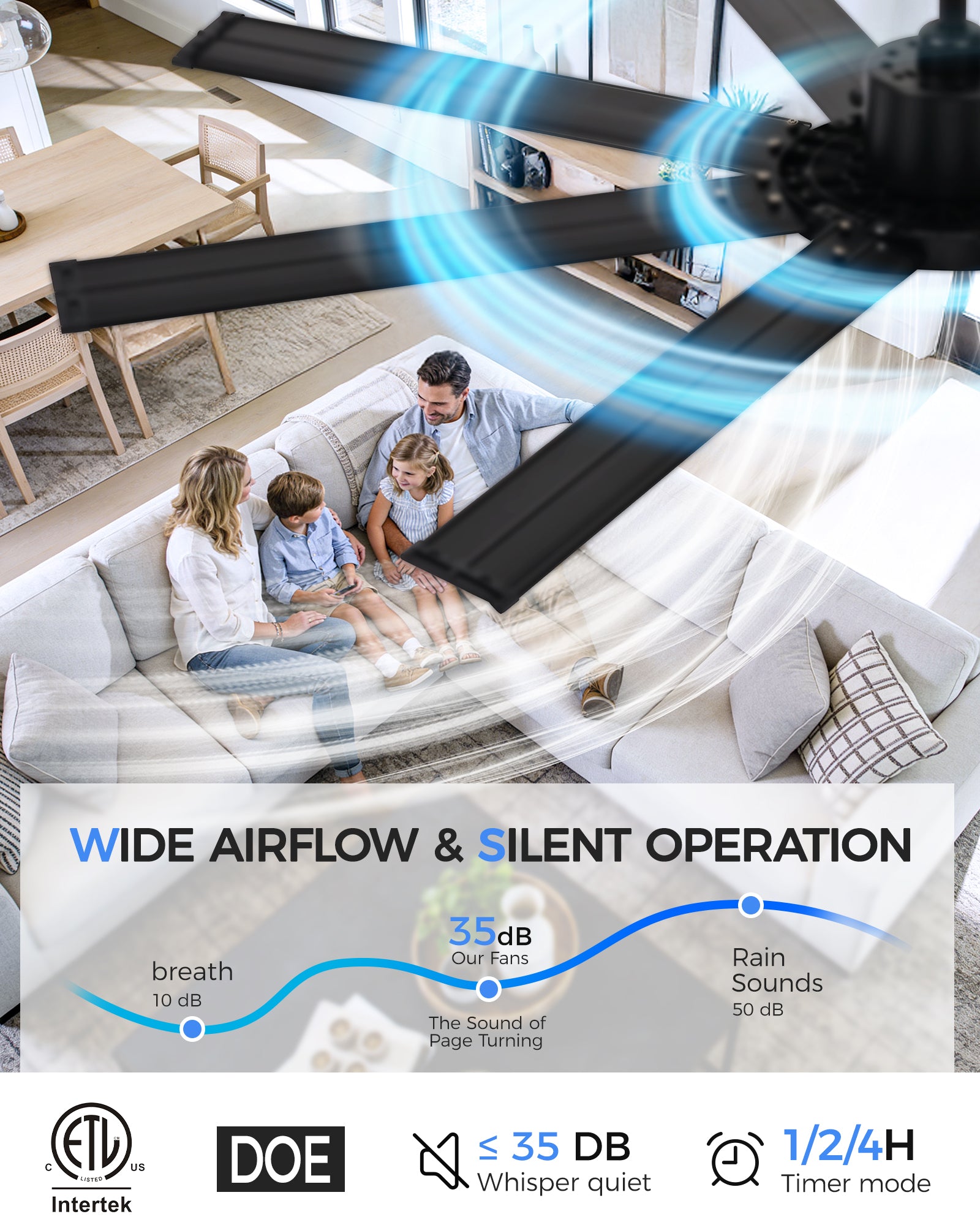 72" Smart Ceiling Fan with Light, Patented Hub Design, Aluminium Blade, Alexa App Control, Black