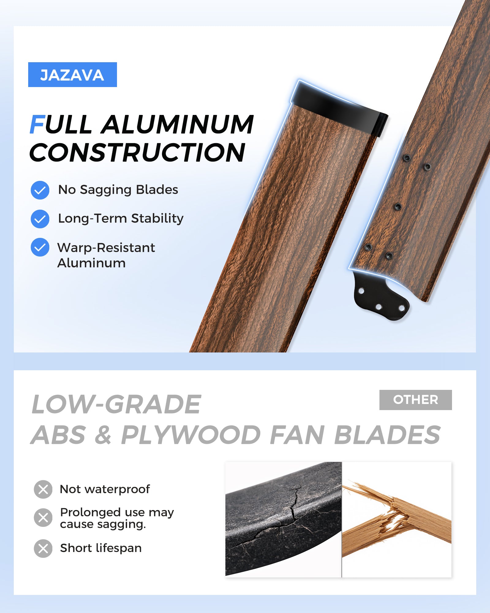 96" Industrial Ceiling Fan with Light, Aluminium Blades, Black & Wood Grain