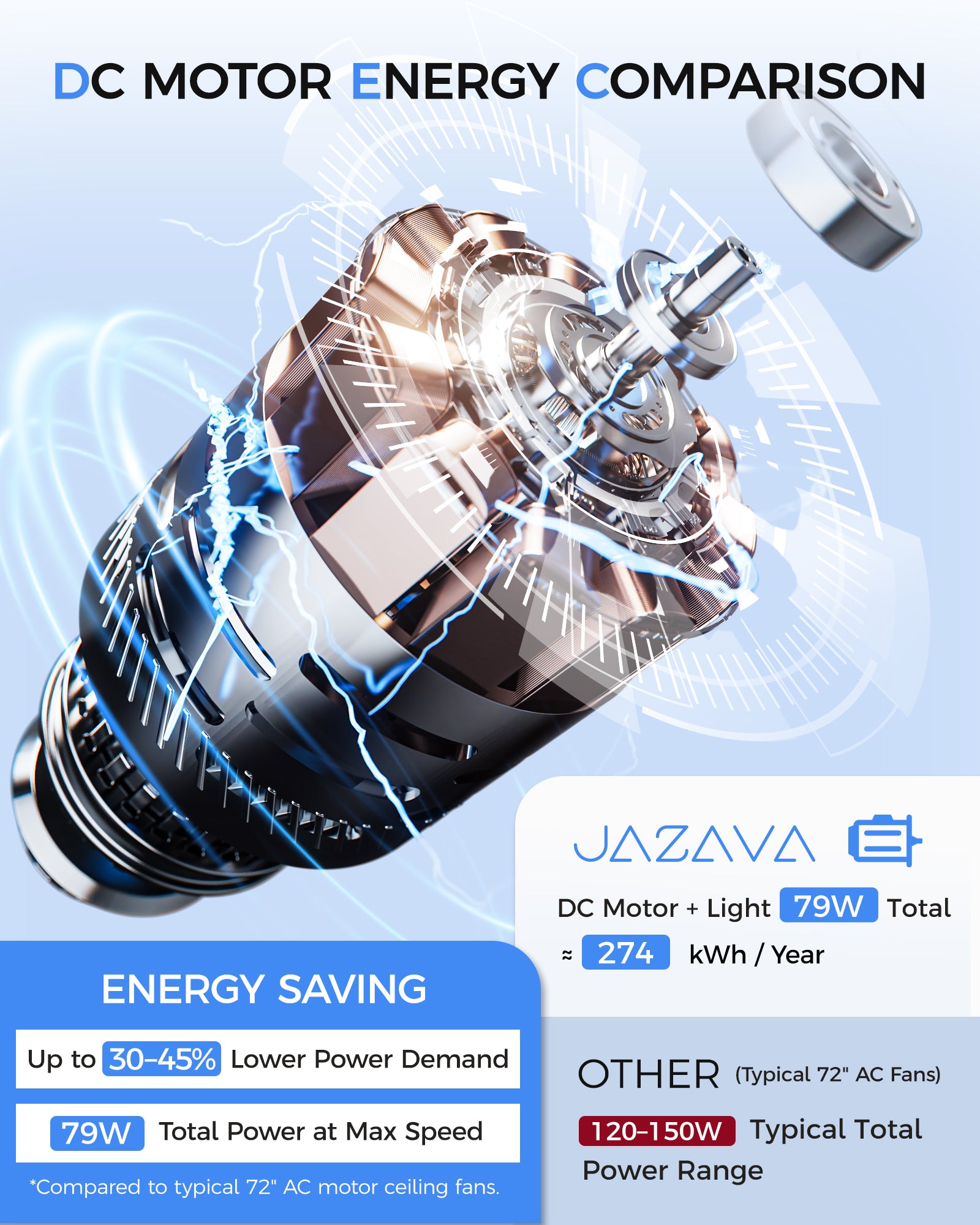 84" Industrial Ceiling Fan with Light, Aluminium Blades, Brushed Nickel