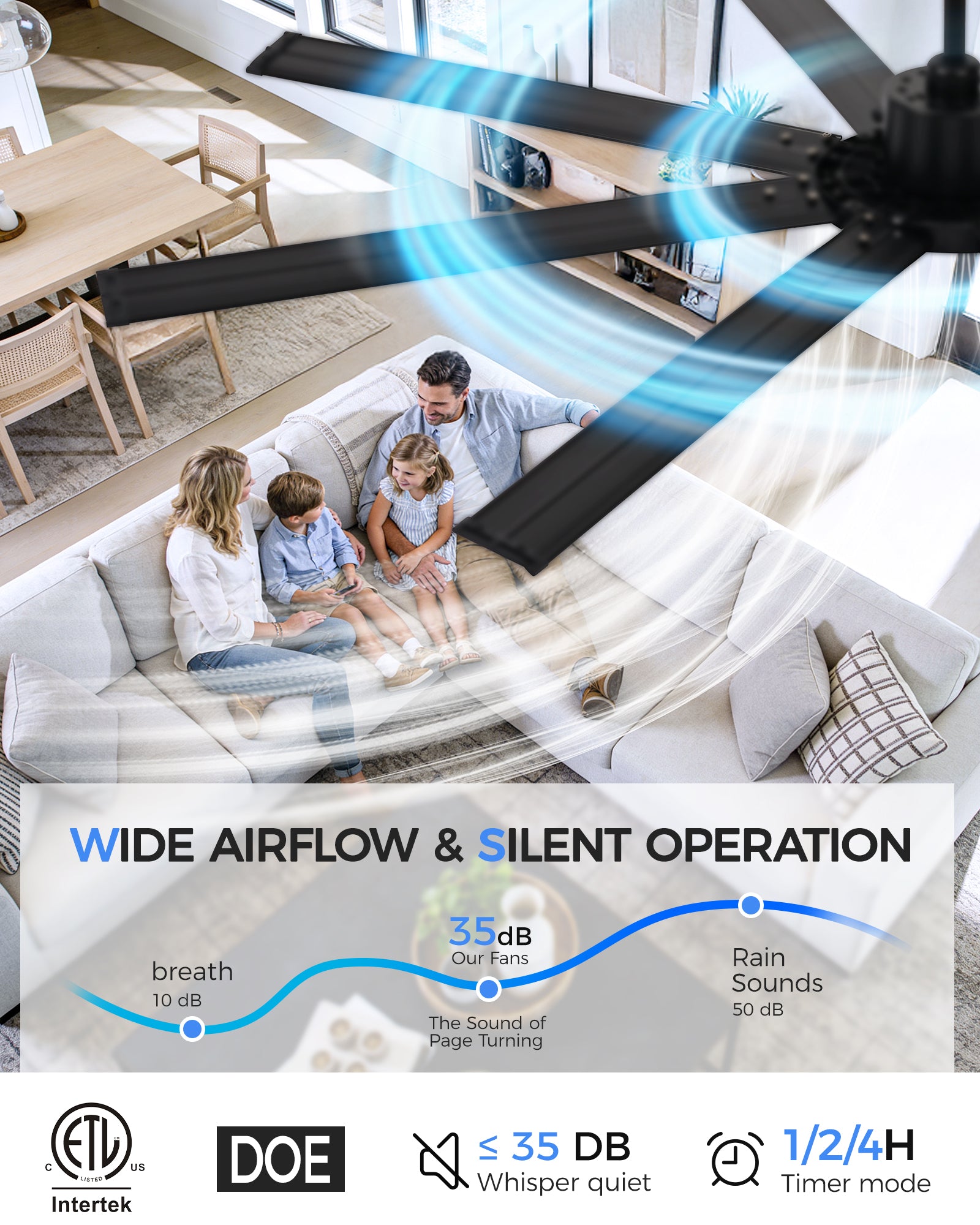 84" Smart Ceiling Fan with Light, Patented Hub Design, Aluminium Blade, Alexa App Control, Black