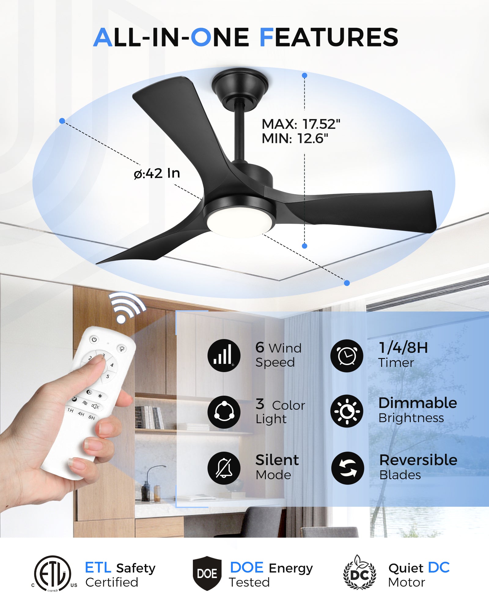 42" Coastal Ceiling Fan with Light, Corrosion-Resistant, Quiet DC Motor, 3CCT LED, Remote Control, Black