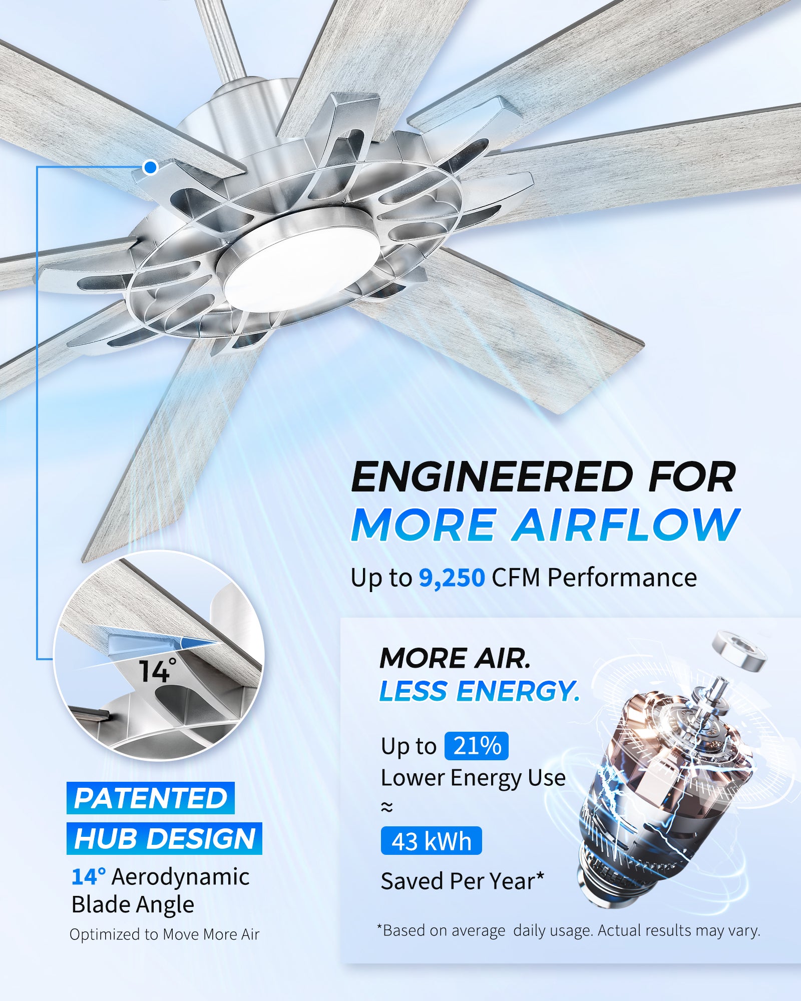 60" Smart Ceiling Fan with Light, Patented Hub Design, Plywood Blade, Alexa App Control, Brushed Nickel & Wood