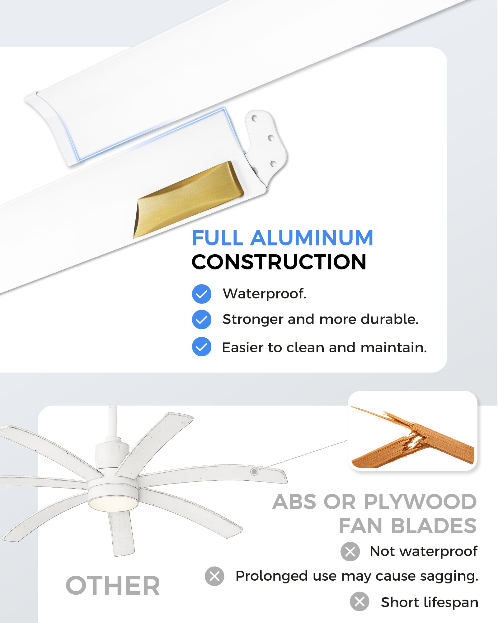 72" Smart Ceiling Fan with Light,Aluminium Blades,Works with Alexa,White & Gold