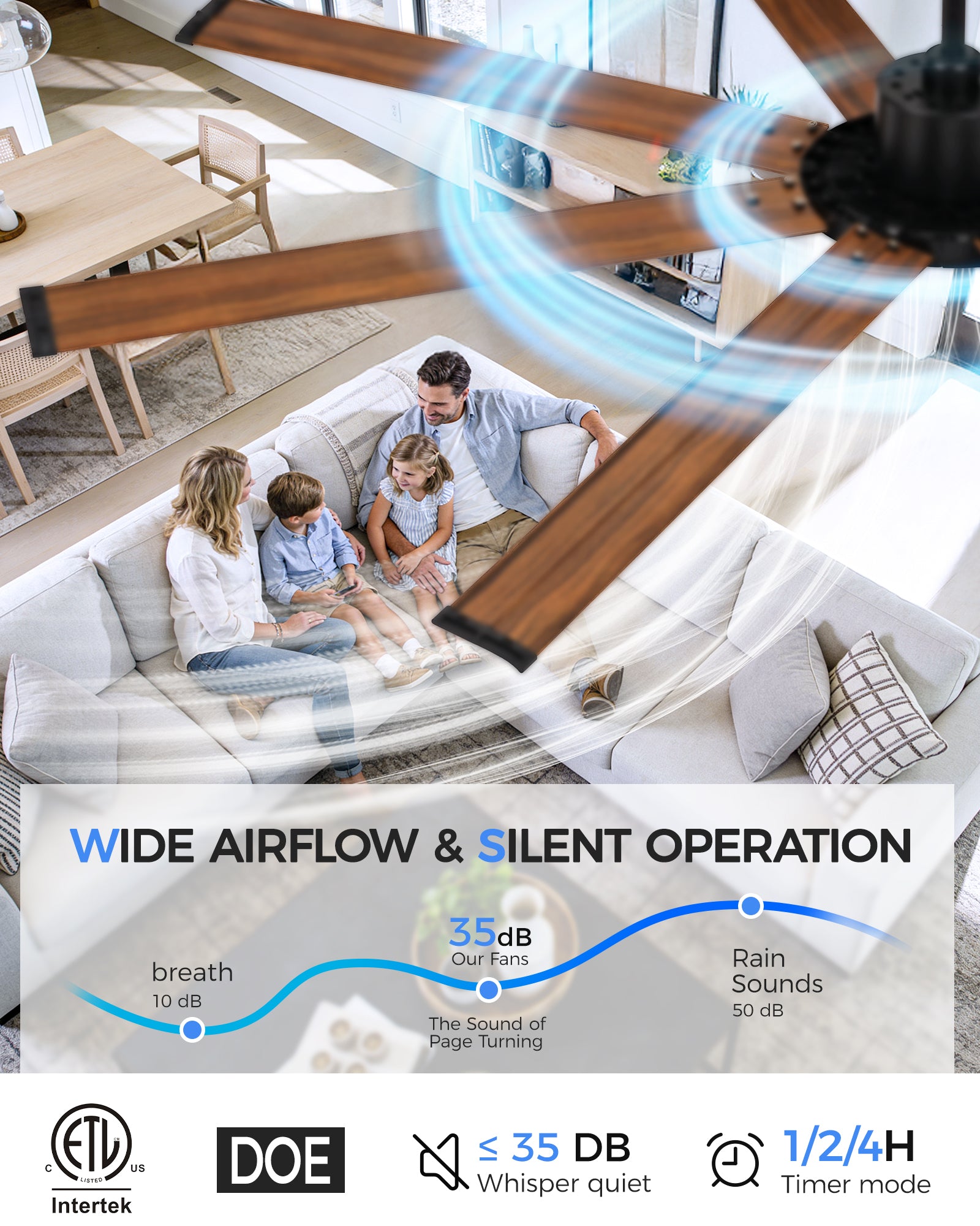 84" Smart Ceiling Fan with Light, Patented Hub Design, Aluminium Blade, Alexa App Control, Walnut