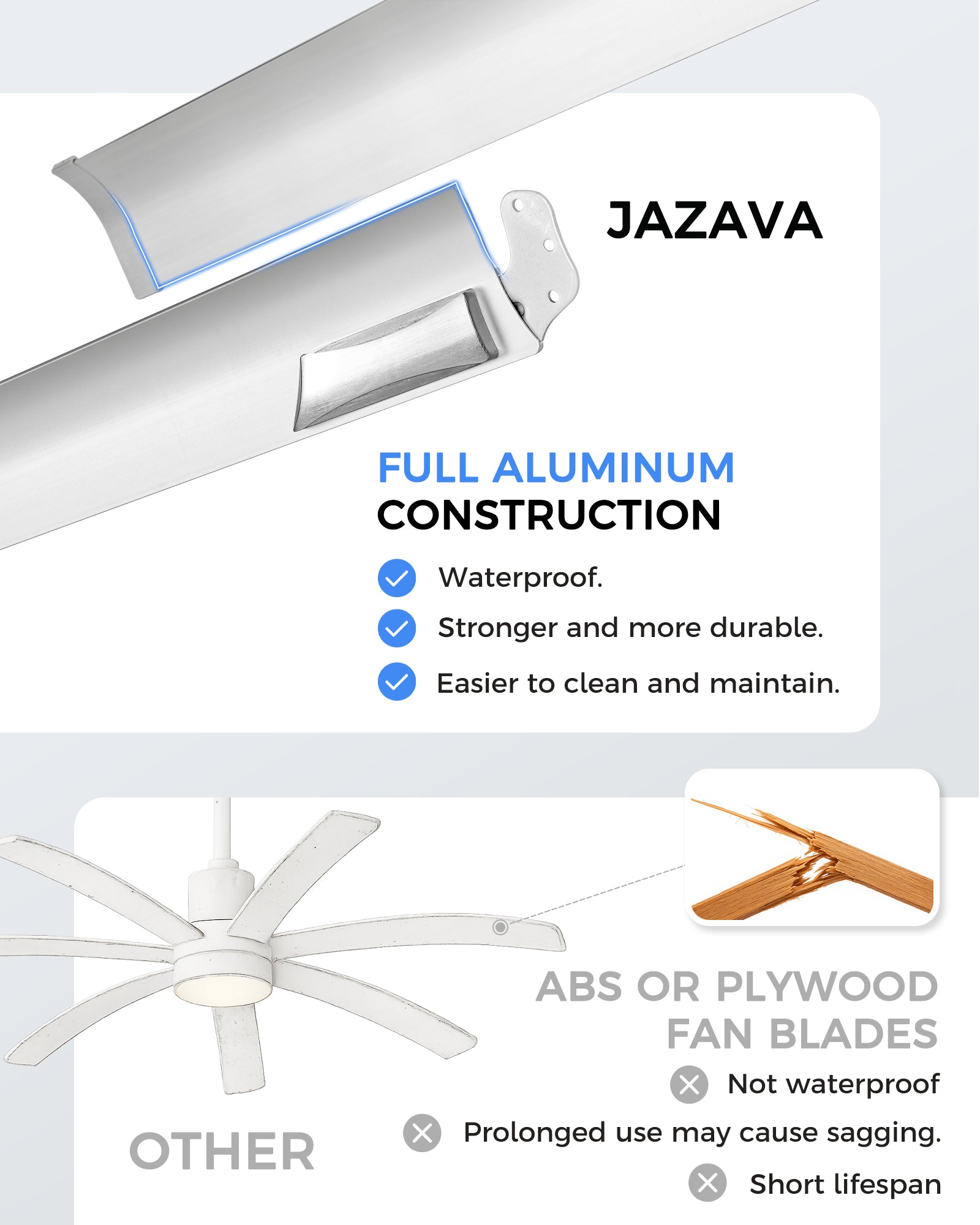 72" Smart Ceiling Fan with Light,Aluminium Blades,Works with Alexa,Brushed Nickel