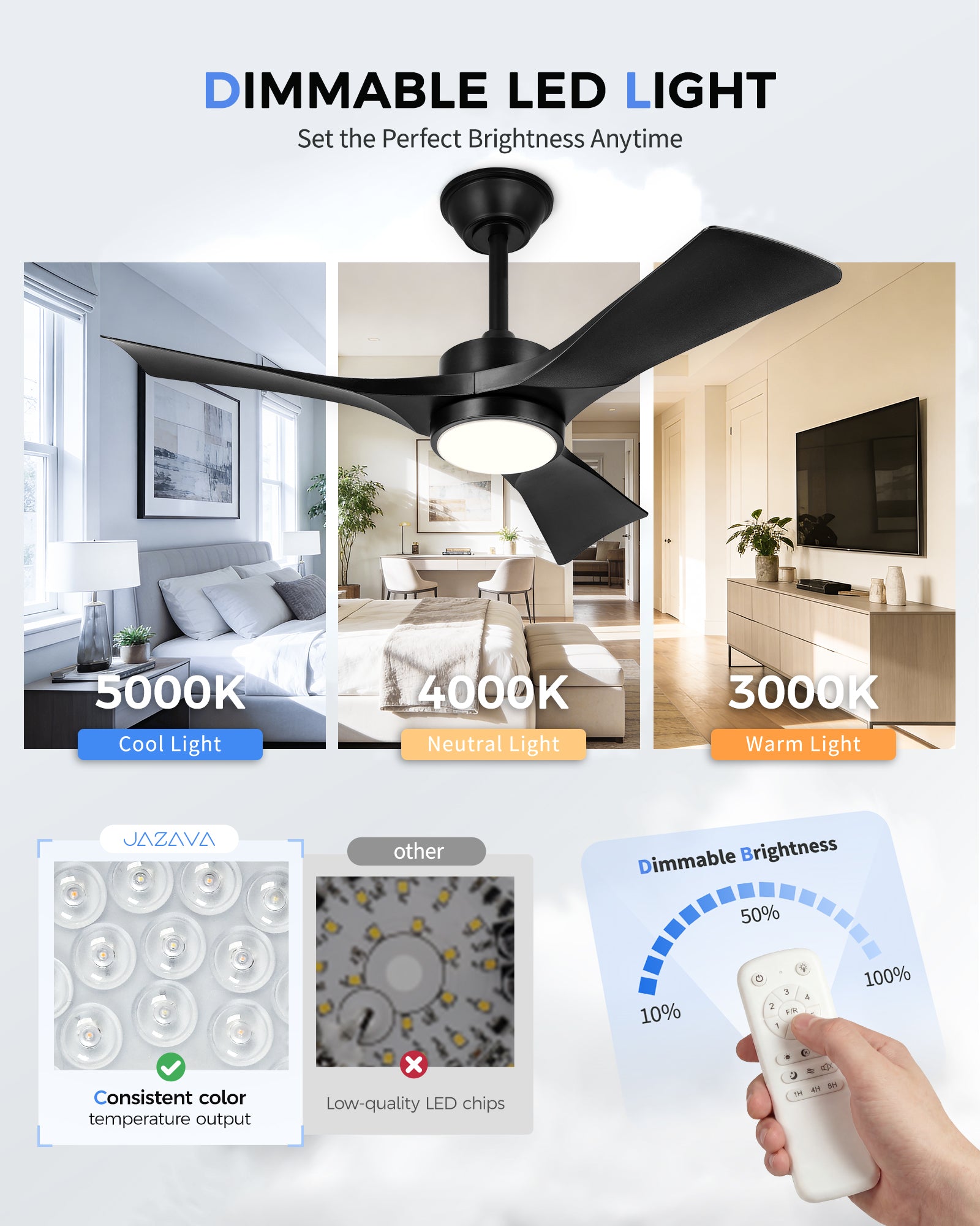 42" Coastal Ceiling Fan with Light, Corrosion-Resistant, Quiet DC Motor, 3CCT LED, Remote Control, Black
