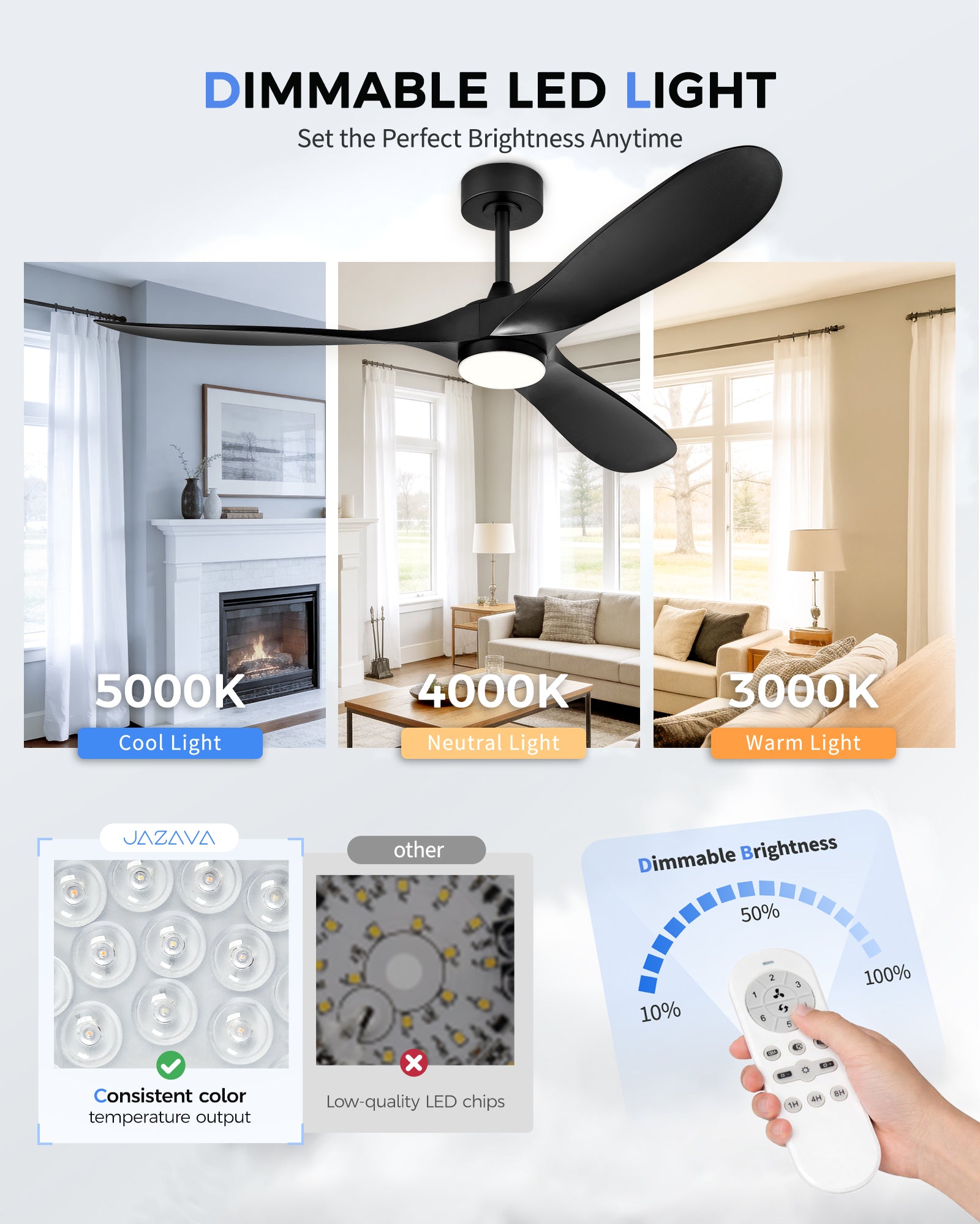 60" Coastal Ceiling Fan with Light, Corrosion-Resistant, Quiet DC Motor, 3CCT LED, Remote Control, Black