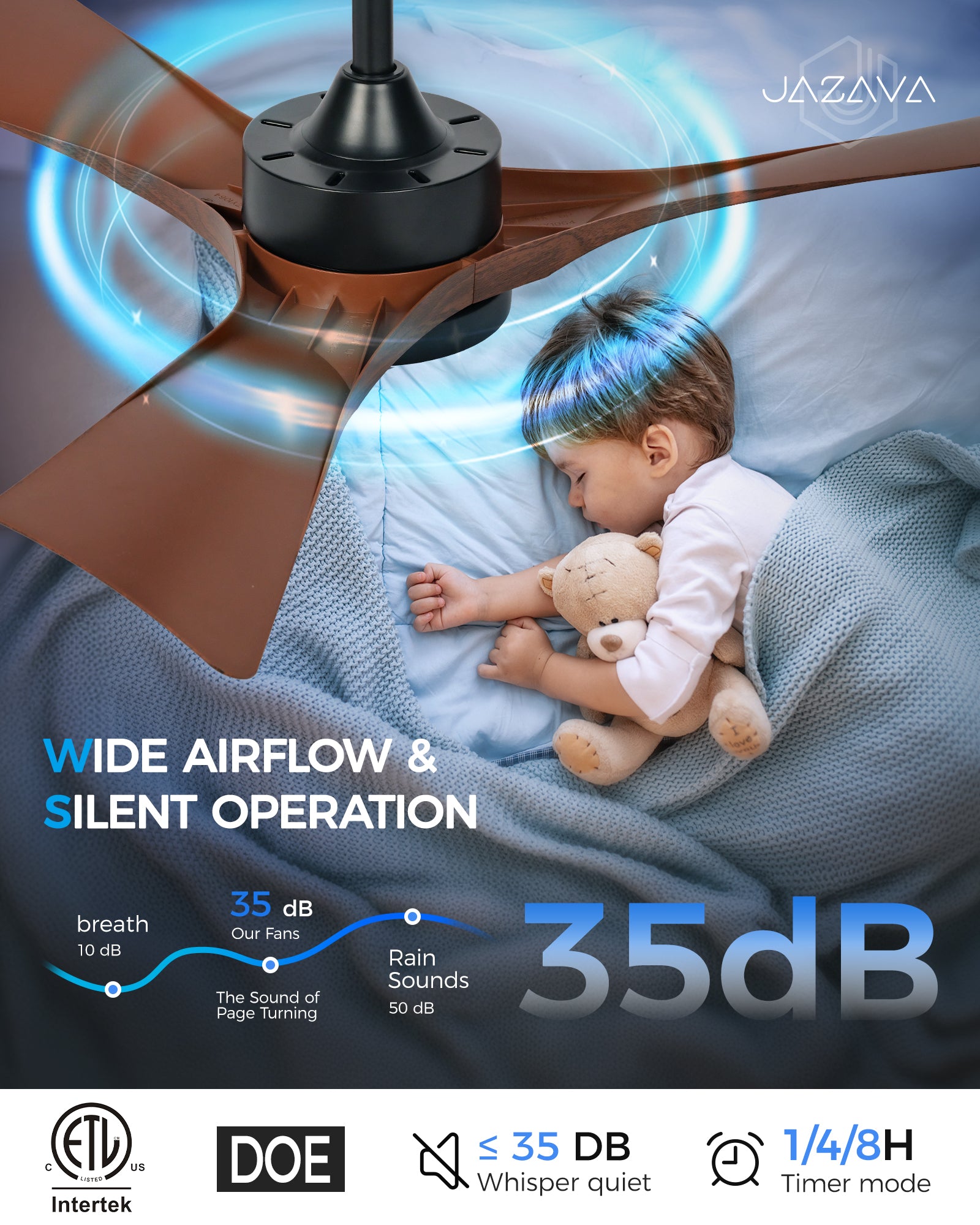 42" Coastal Ceiling Fan with Light, Corrosion-Resistant, Quiet DC Motor, 3CCT LED, Remote Control, Walnut