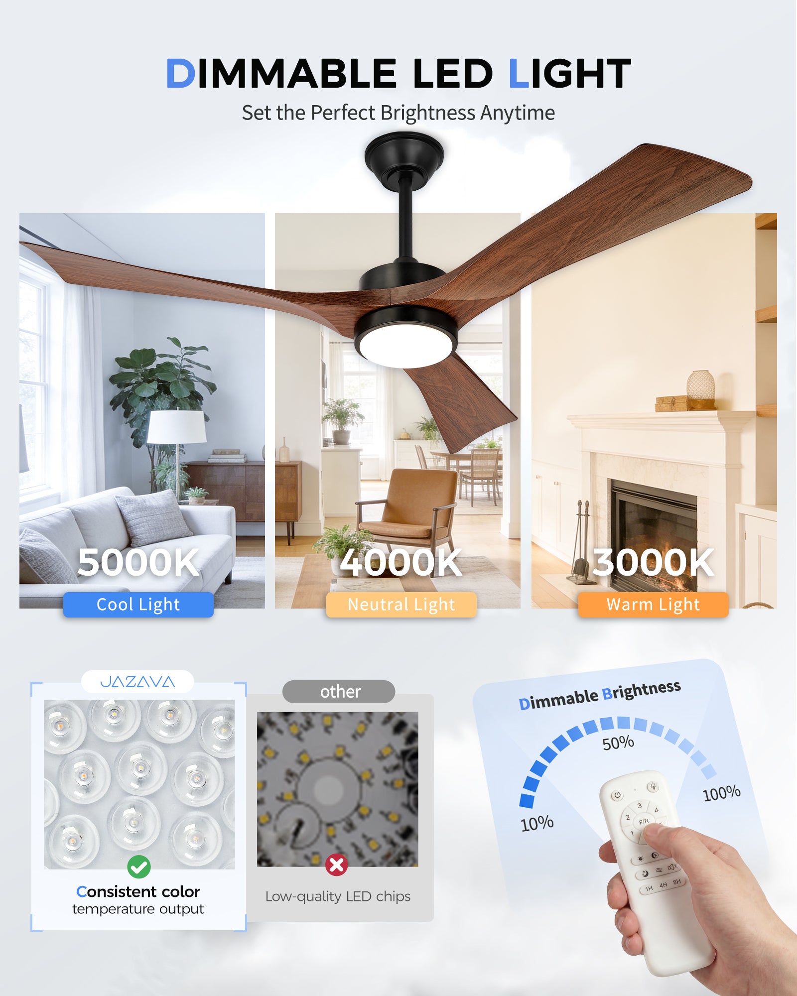 52" Coastal Ceiling Fan with Light, Corrosion-Resistant, Quiet DC Motor, 3CCT LED, Remote Control, Walnut
