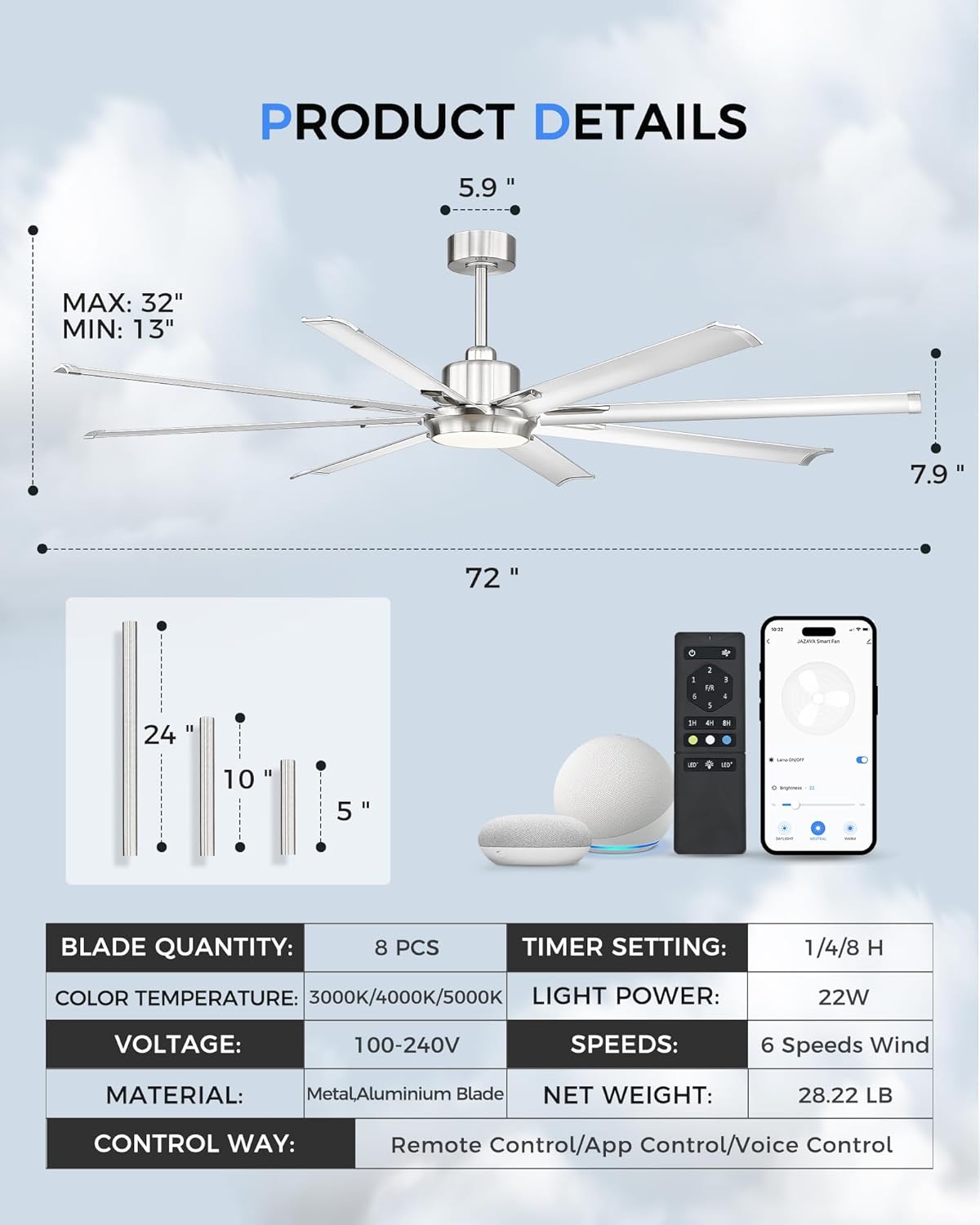 72 Inch White & Gold Ceiling Fan,Smart Ceiling Fan with Voice Control,Work With Alexa and Geogle,Large Ceiling Fan With 8 Aluminium Metal Blades