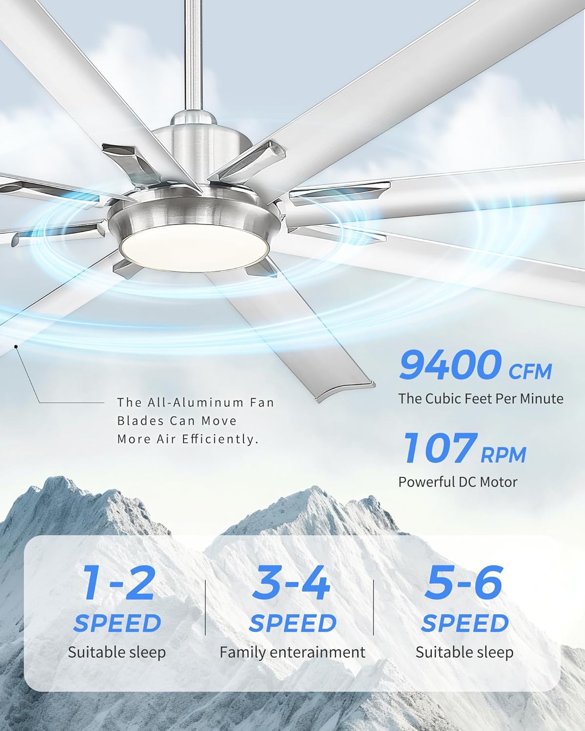 72 Inch White & Gold Ceiling Fan,Smart Ceiling Fan with Voice Control,Work With Alexa and Geogle,Large Ceiling Fan With 8 Aluminium Metal Blades