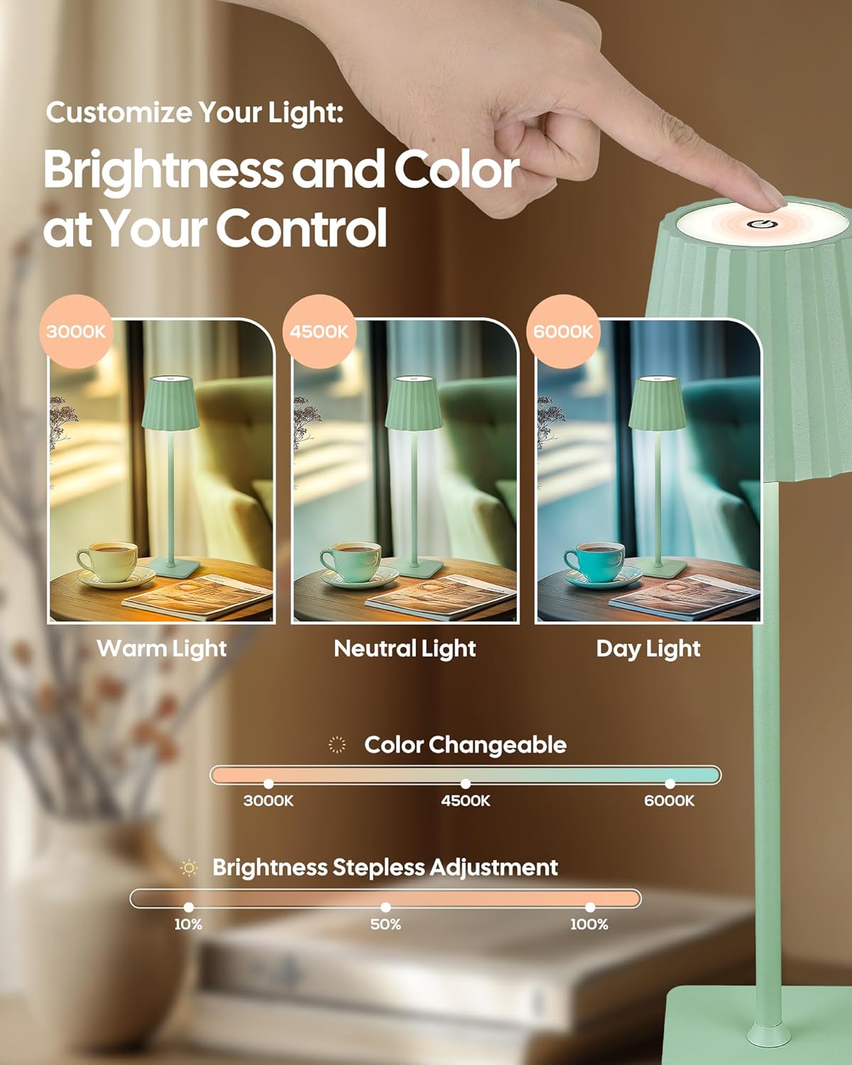 Cordless LED Desk Lamps, Rechargeable Table Lamp with 3 Colors, 5200mAh Battery Operated for Home Office Restaurant Bedroom Bars (2 Pack)