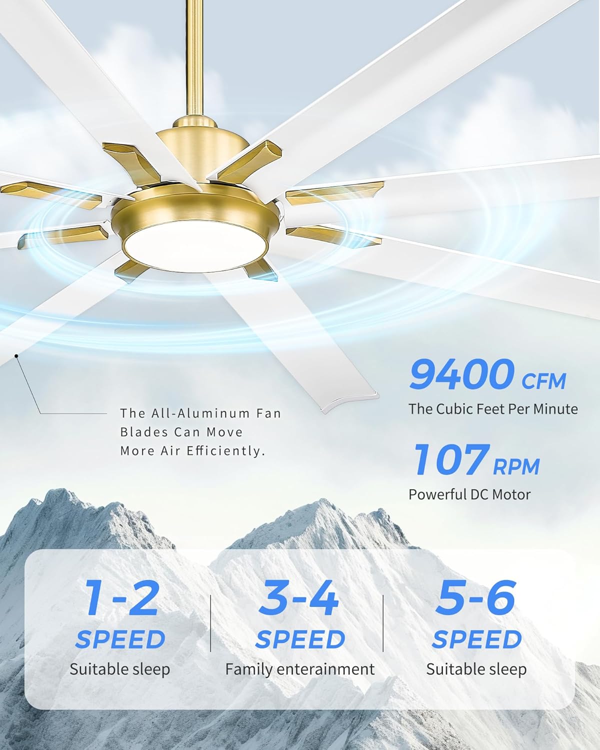 72 Inch White & Gold Ceiling Fan,Smart Ceiling Fan with Voice Control,Work With Alexa and Geogle,Large Ceiling Fan With 8 Aluminium Metal Blades