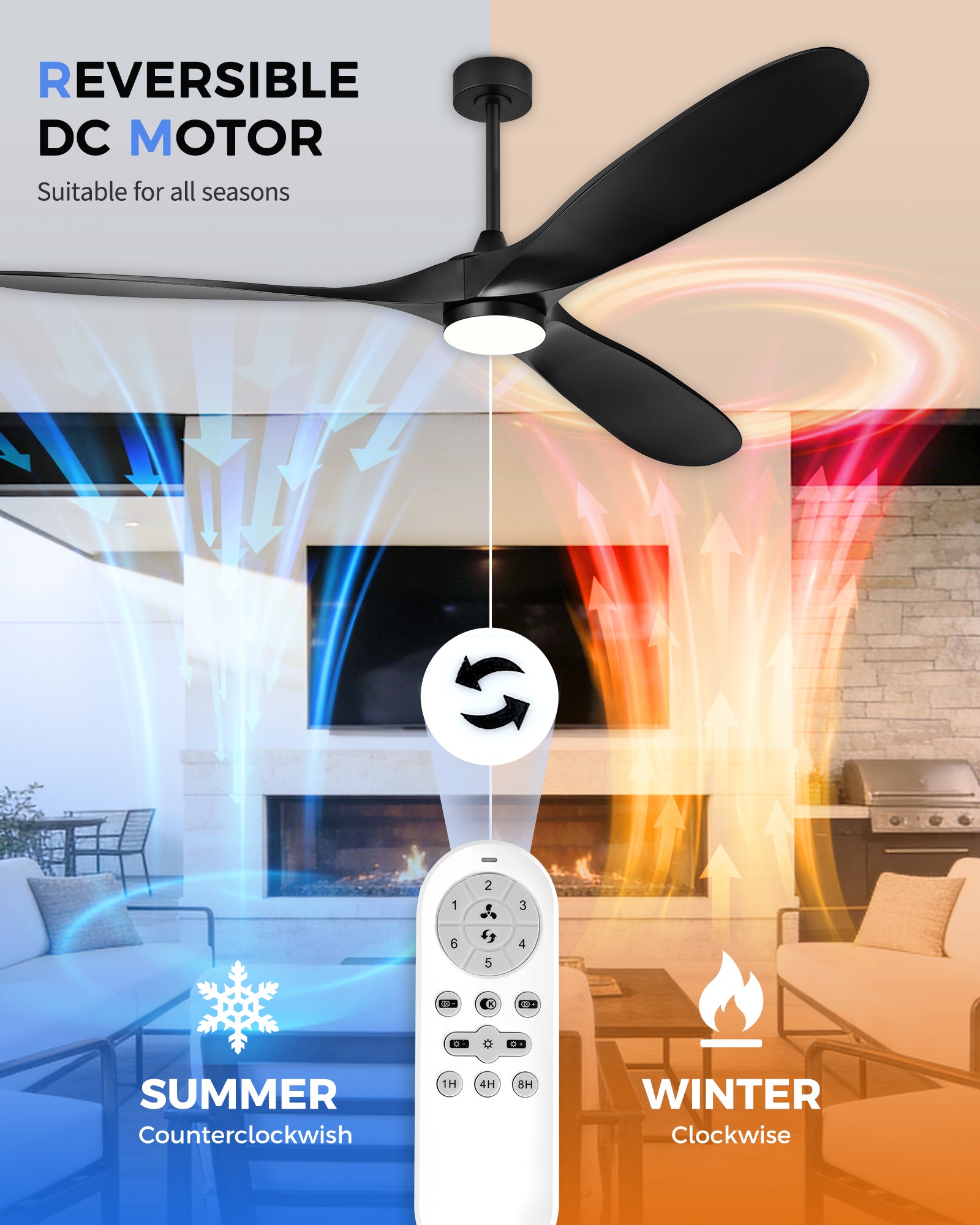 70" Coastal Ceiling Fan with Light, Corrosion-Resistant, Quiet DC Motor, 3CCT LED, Remote Control, Black
