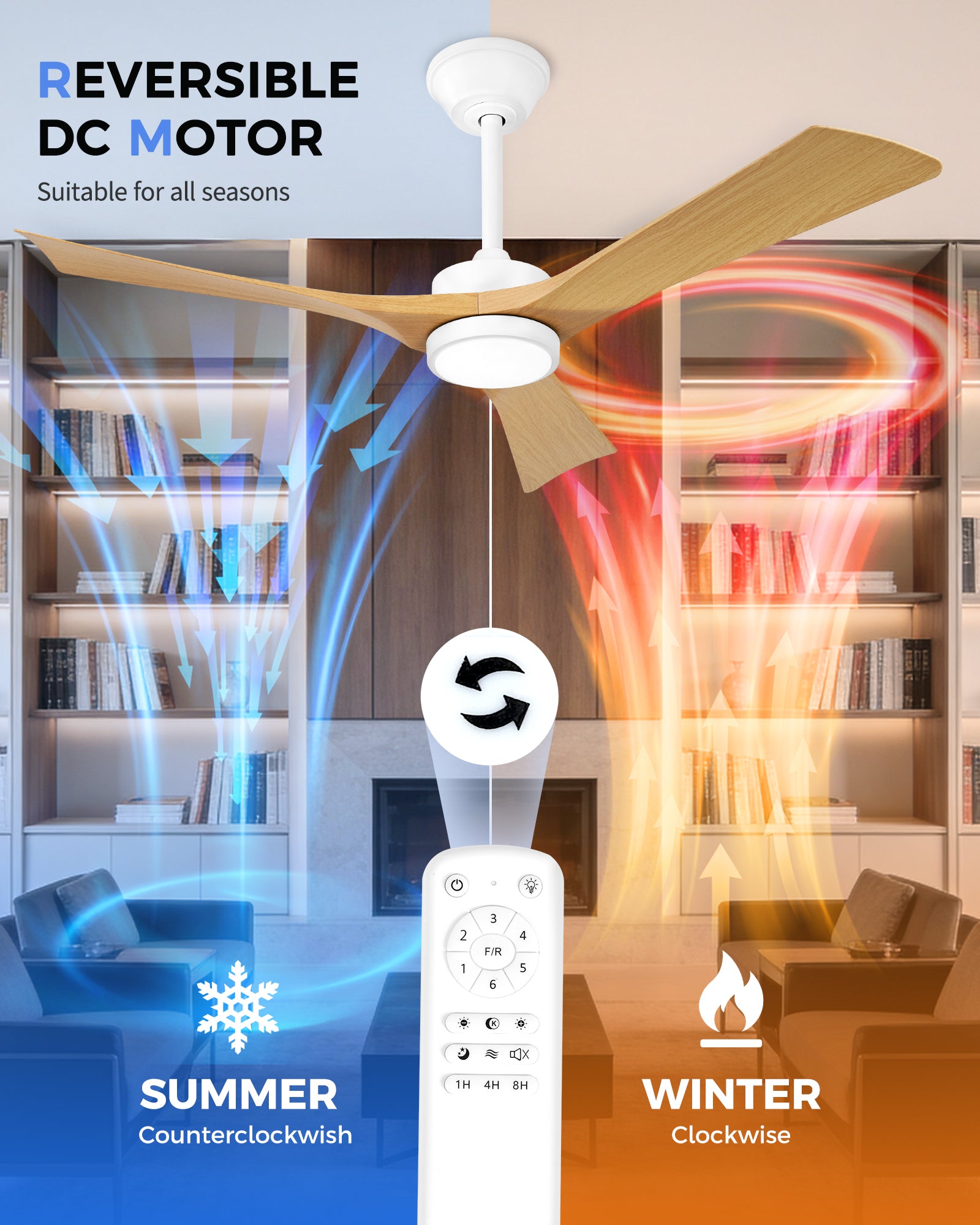 52" Coastal Ceiling Fan with Light, Corrosion-Resistant, Quiet DC Motor, 3CCT LED,  Remote Control, White