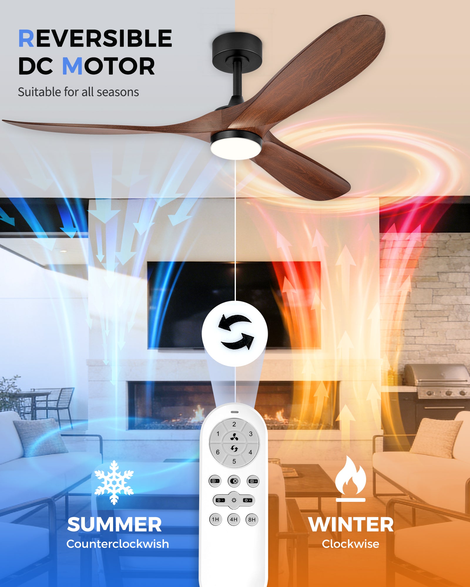 60" Coastal Ceiling Fan with Light, Corrosion-Resistant, Quiet DC Motor, 3CCT LED, Remote Control, Walnut