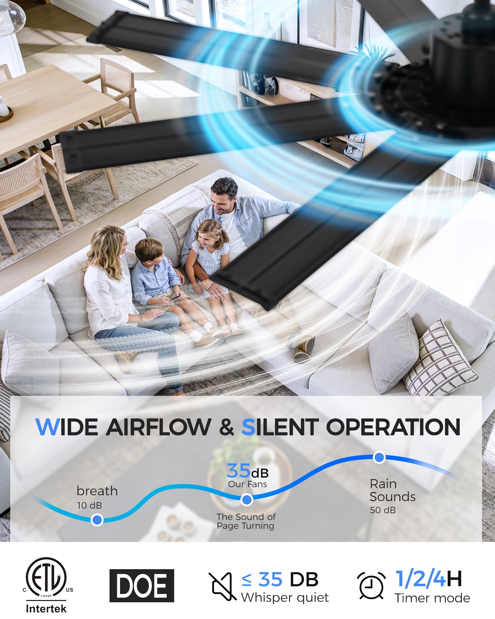 60" Smart Ceiling Fan with Light, Patented Hub Design, Aluminium Blade, Alexa App Control, Black