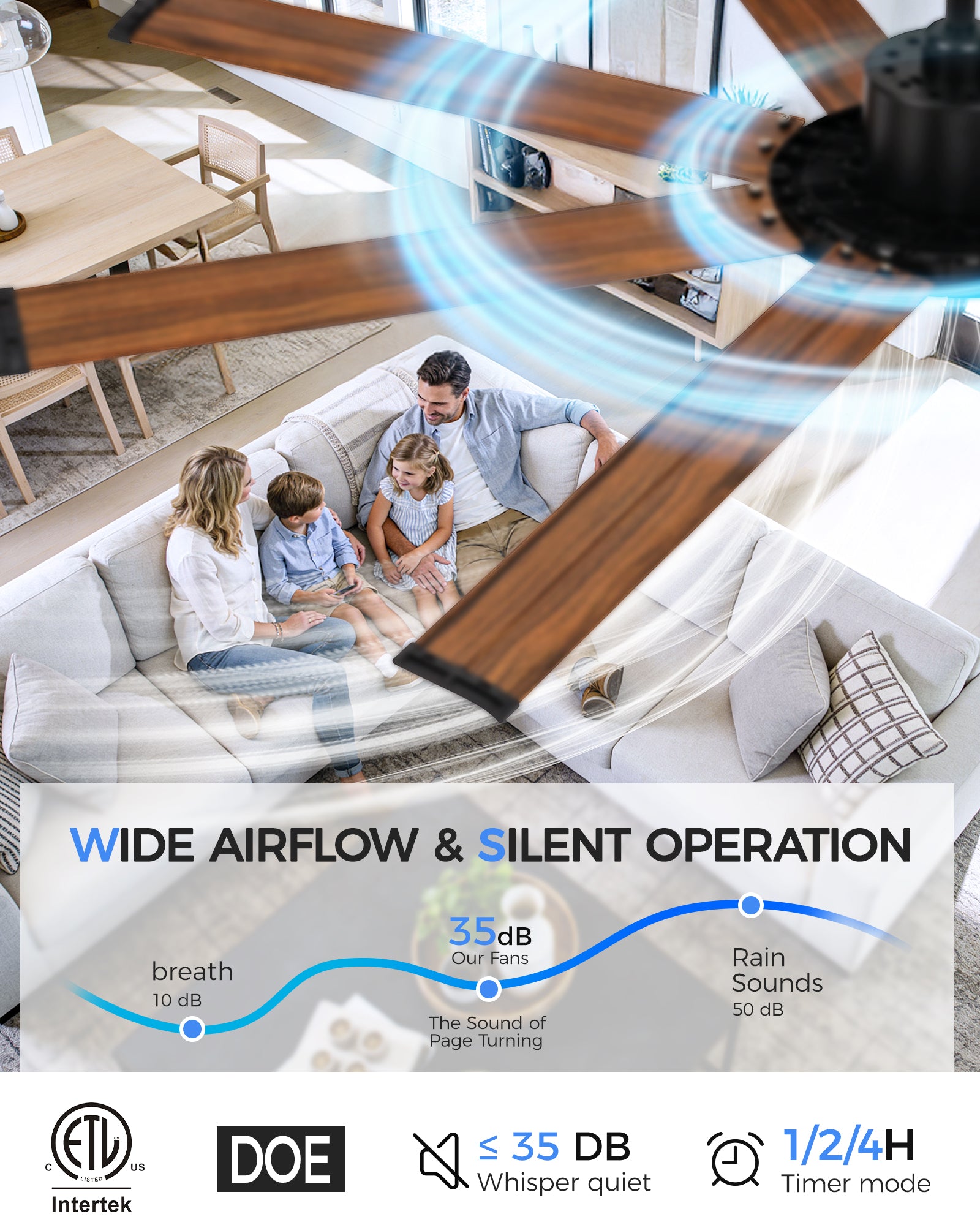 72" Smart Ceiling Fan with Light, Patented Hub Design, Aluminium Blade, Alexa App Control, Walnut