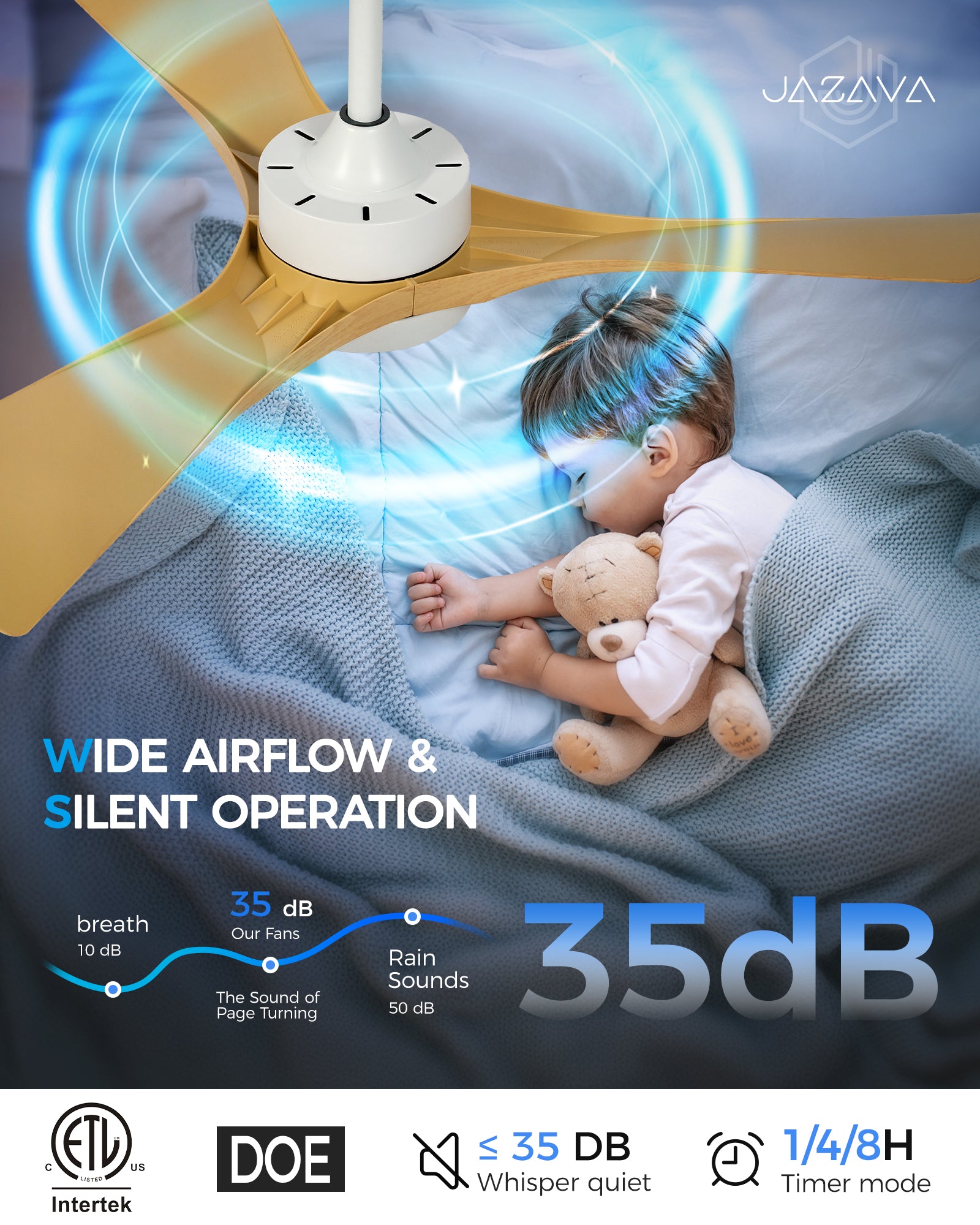 42" Coastal Ceiling Fan with Light, Corrosion-Resistant, Quiet DC Motor, 3CCT LED,  Remote Control, White