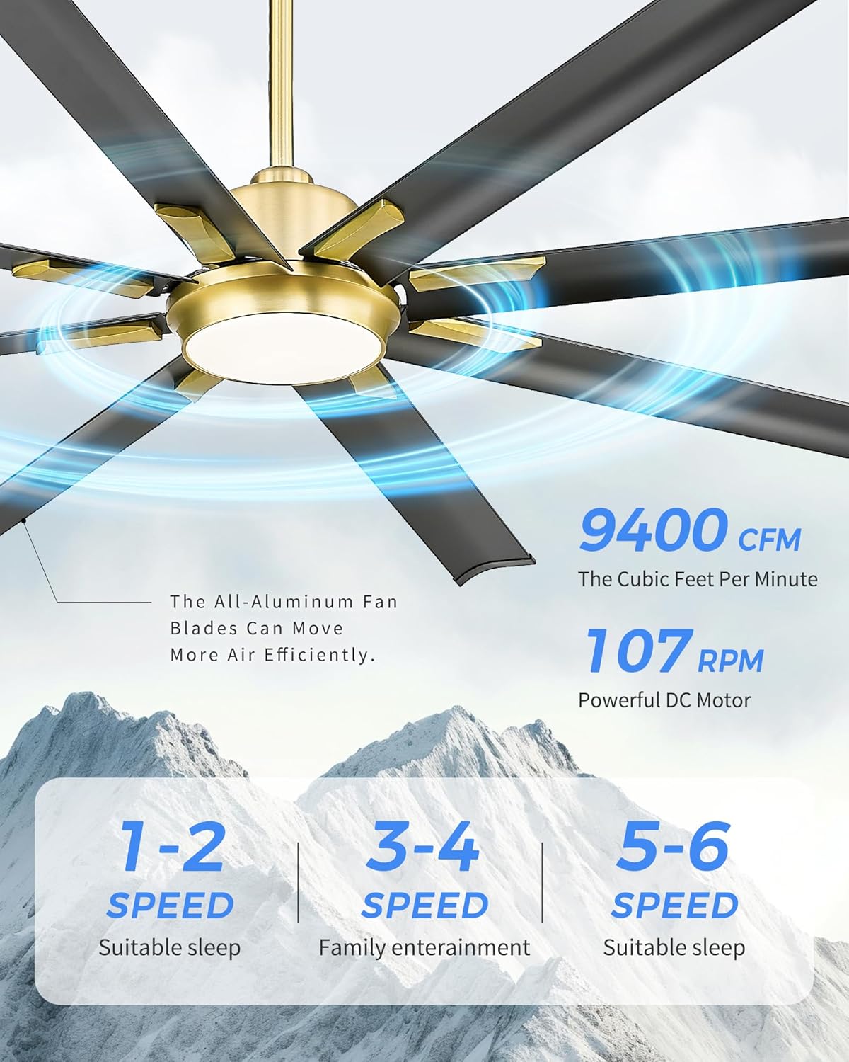 72 Inch White & Gold Ceiling Fan,Smart Ceiling Fan with Voice Control,Work With Alexa and Geogle,Large Ceiling Fan With 8 Aluminium Metal Blades