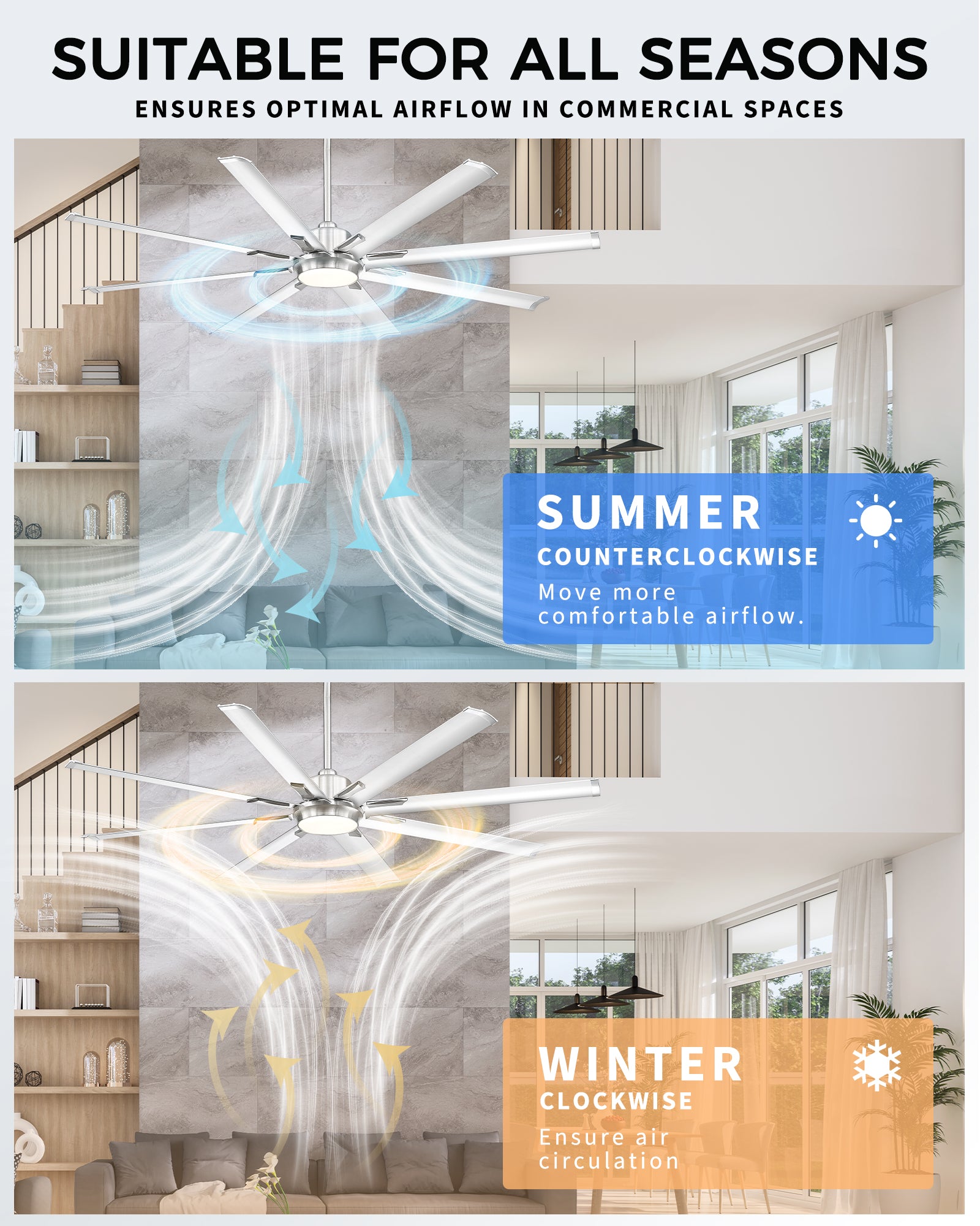 72" Smart Ceiling Fan with Light,Aluminium Blades,Works with Alexa,Brushed Nickel