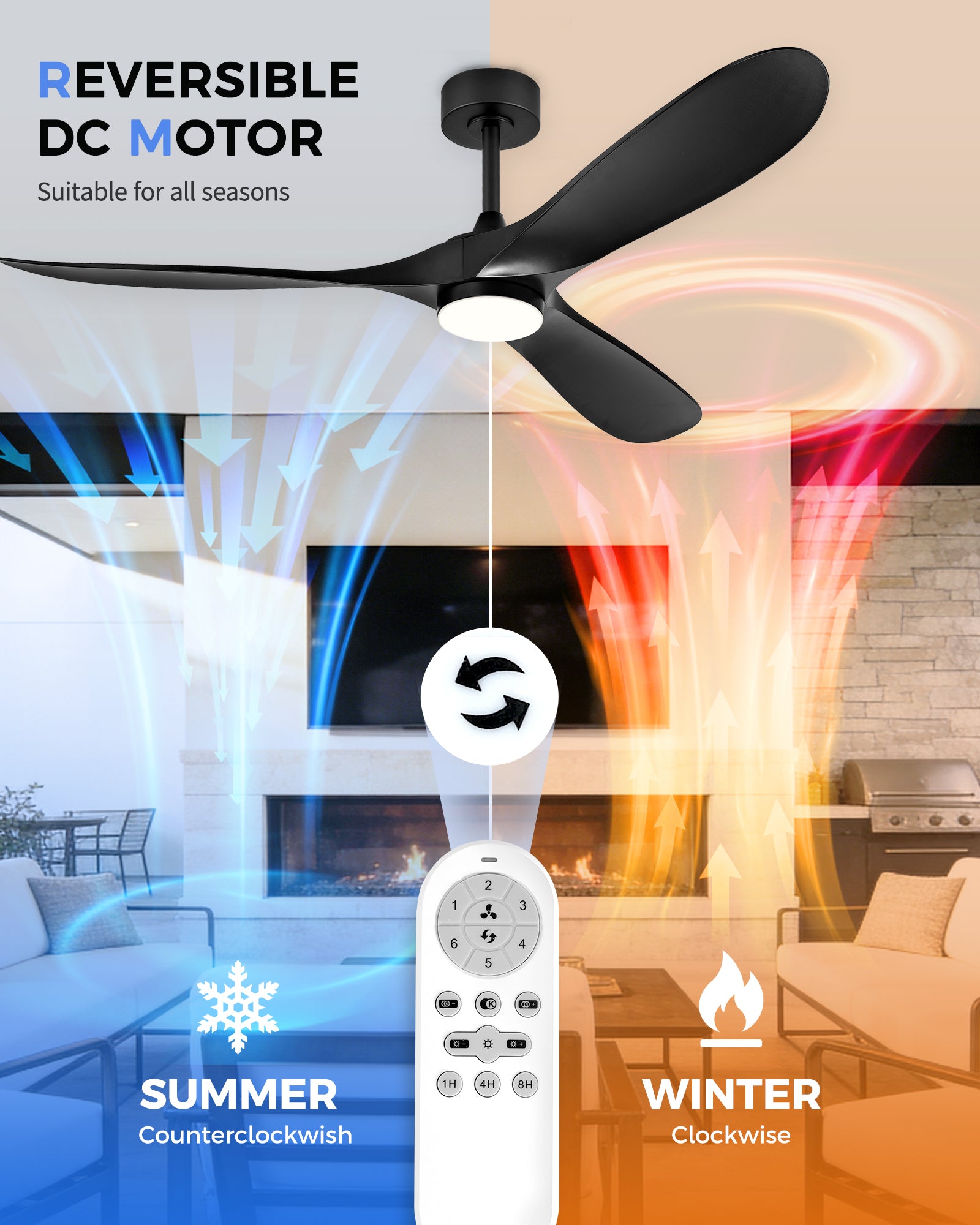 60" Coastal Ceiling Fan with Light, Corrosion-Resistant, Quiet DC Motor, 3CCT LED, Remote Control, Black