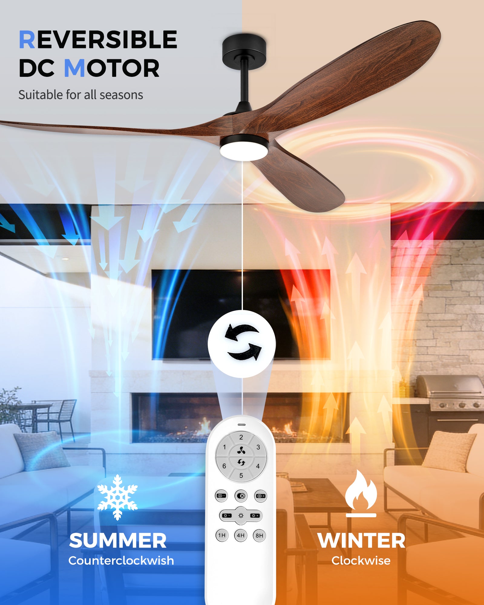 70" Coastal Ceiling Fan with Light, Corrosion-Resistant, Quiet DC Motor, 3CCT LED, Remote Control, Walnut