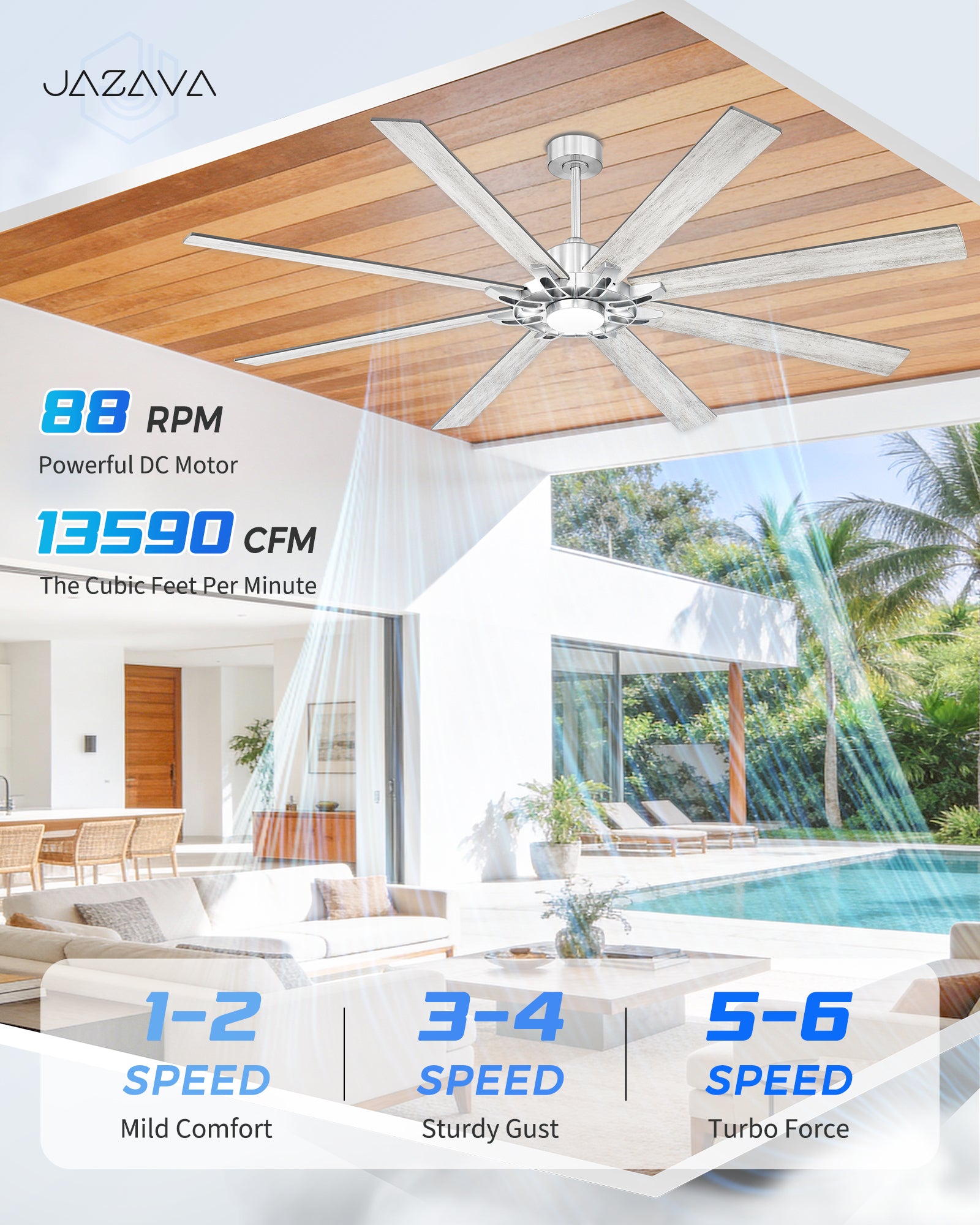 84" Smart Ceiling Fan with Light, Patented Hub Design, Plywood Blade, Alexa App Control, Brushed Nickel & Wood