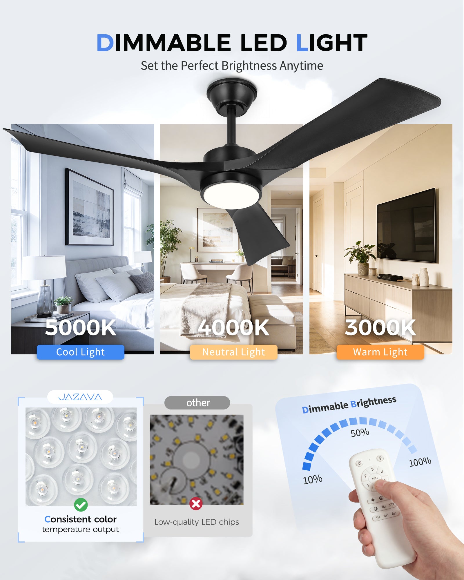 52" Coastal Ceiling Fan with Light, Corrosion-Resistant, Quiet DC Motor, 3CCT LED, Remote Control, Black