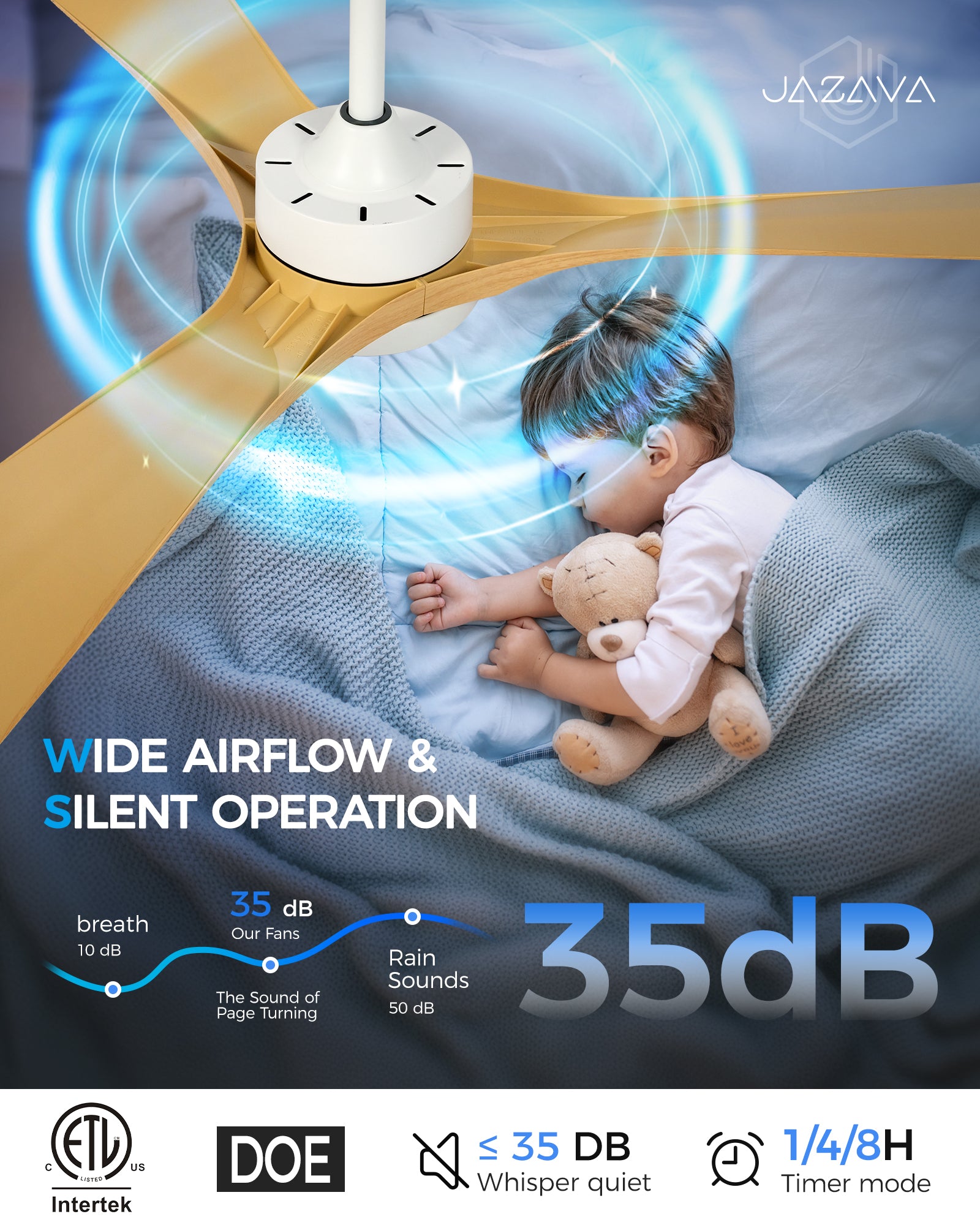 52" Coastal Ceiling Fan with Light, Corrosion-Resistant, Quiet DC Motor, 3CCT LED,  Remote Control, White