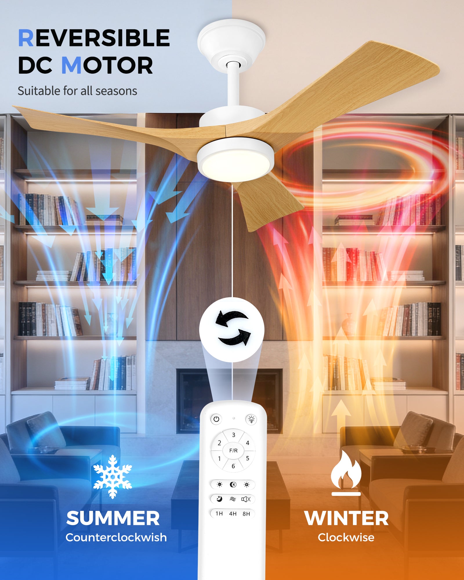 42" Coastal Ceiling Fan with Light, Corrosion-Resistant, Quiet DC Motor, 3CCT LED,  Remote Control, White