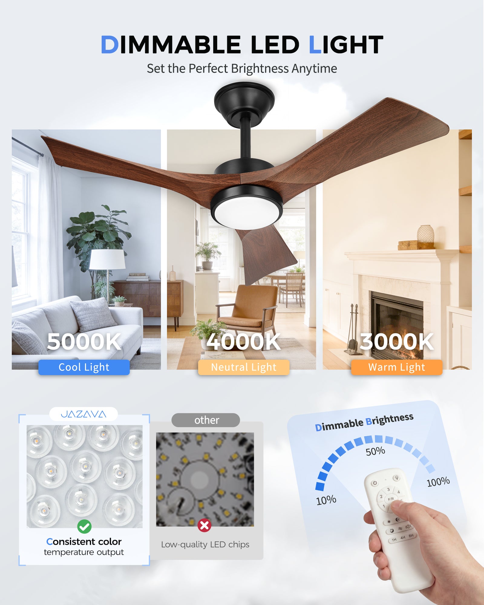 42" Coastal Ceiling Fan with Light, Corrosion-Resistant, Quiet DC Motor, 3CCT LED, Remote Control, Walnut