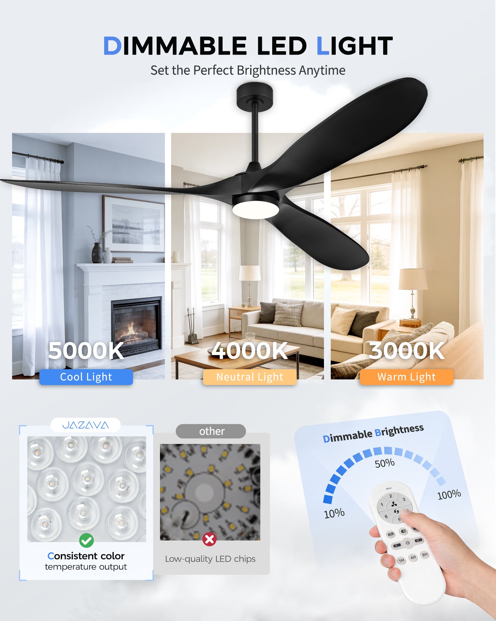 70" Coastal Ceiling Fan with Light, Corrosion-Resistant, Quiet DC Motor, 3CCT LED, Remote Control, Black
