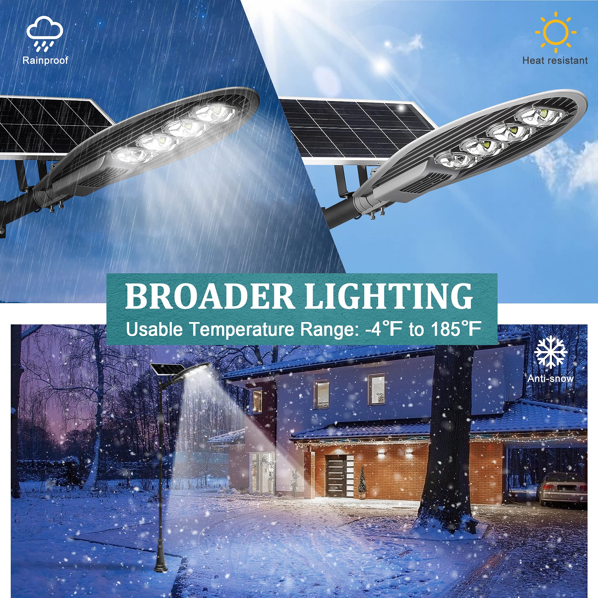 Outdoor Wall Lights / Solar Street Lights